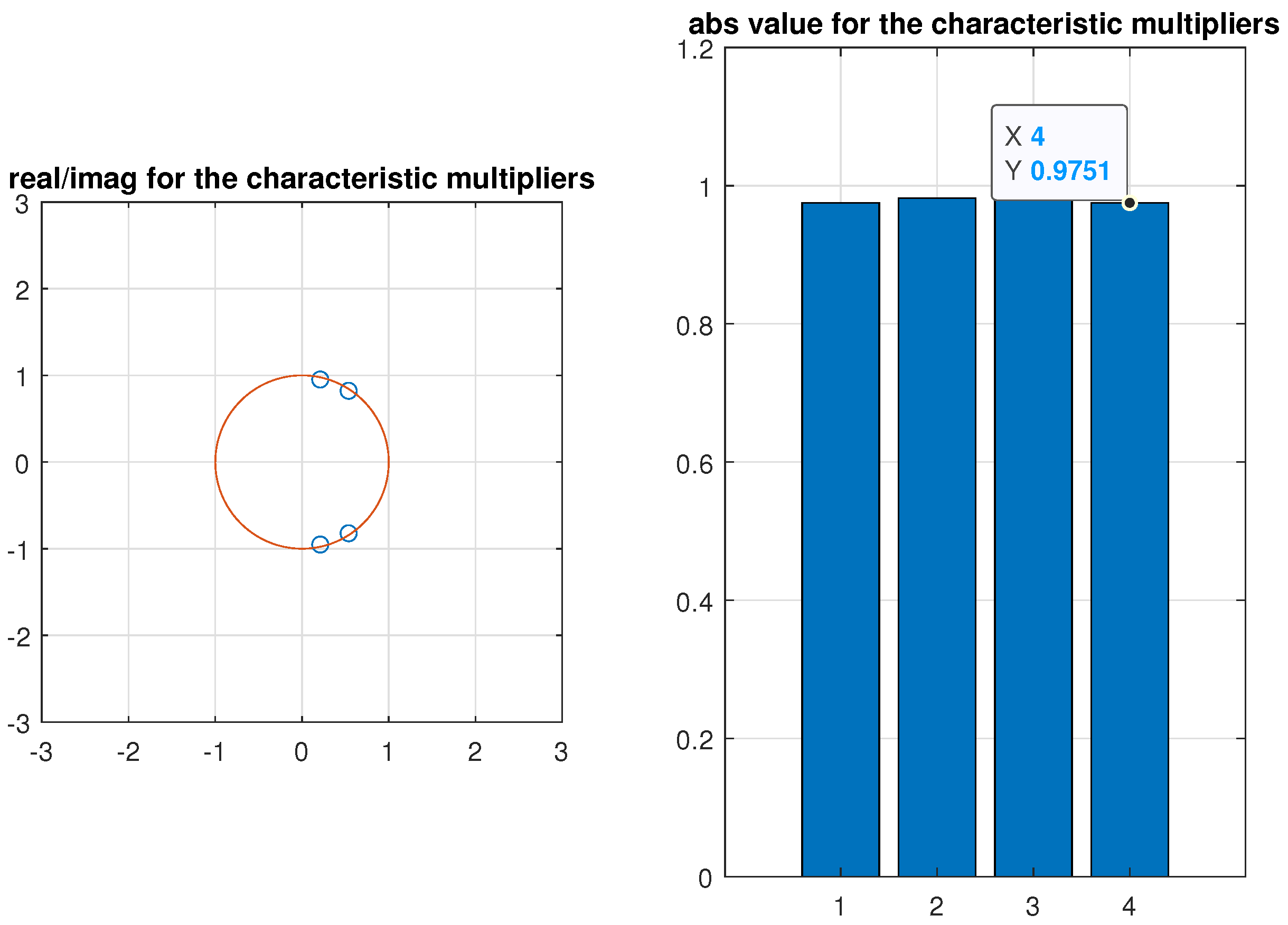 Vibration 09 00003 g008