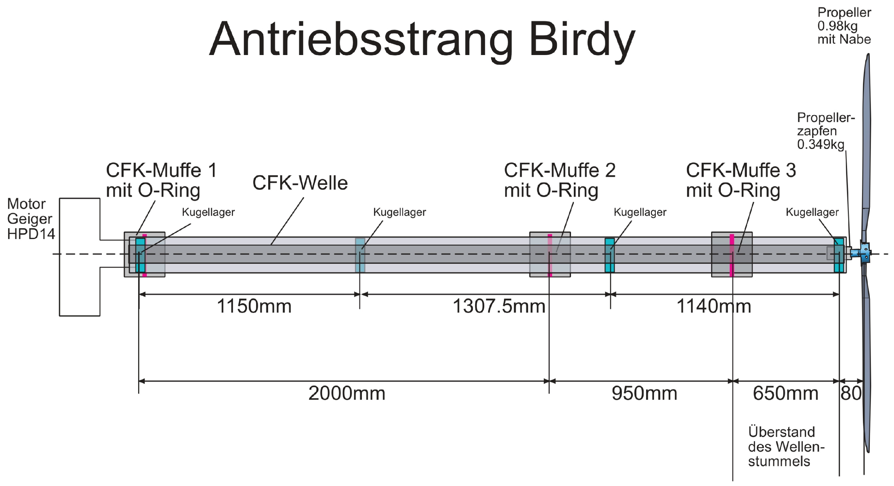 Vibration 09 00003 g0a1