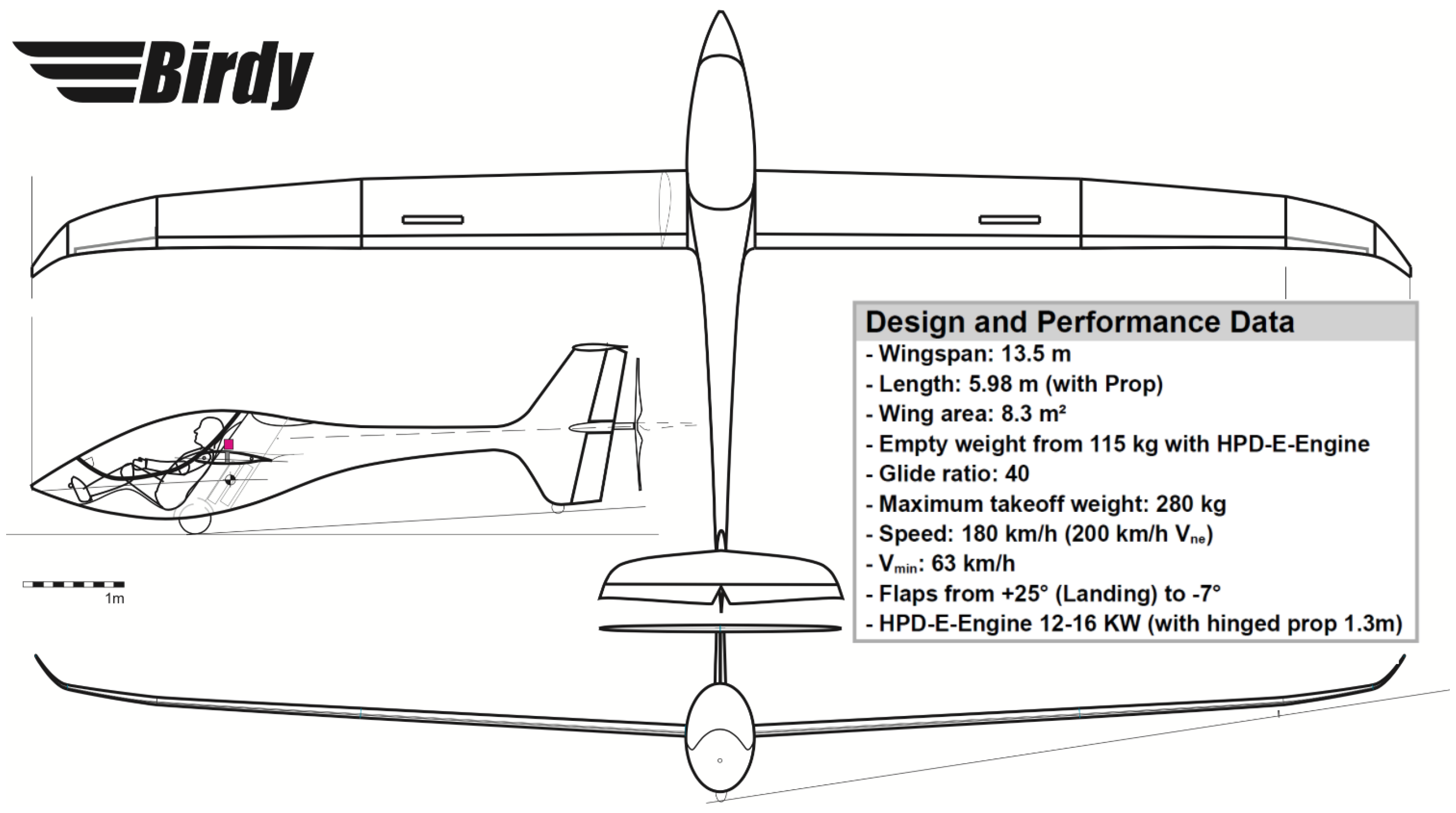 Vibration 09 00003 g0a2