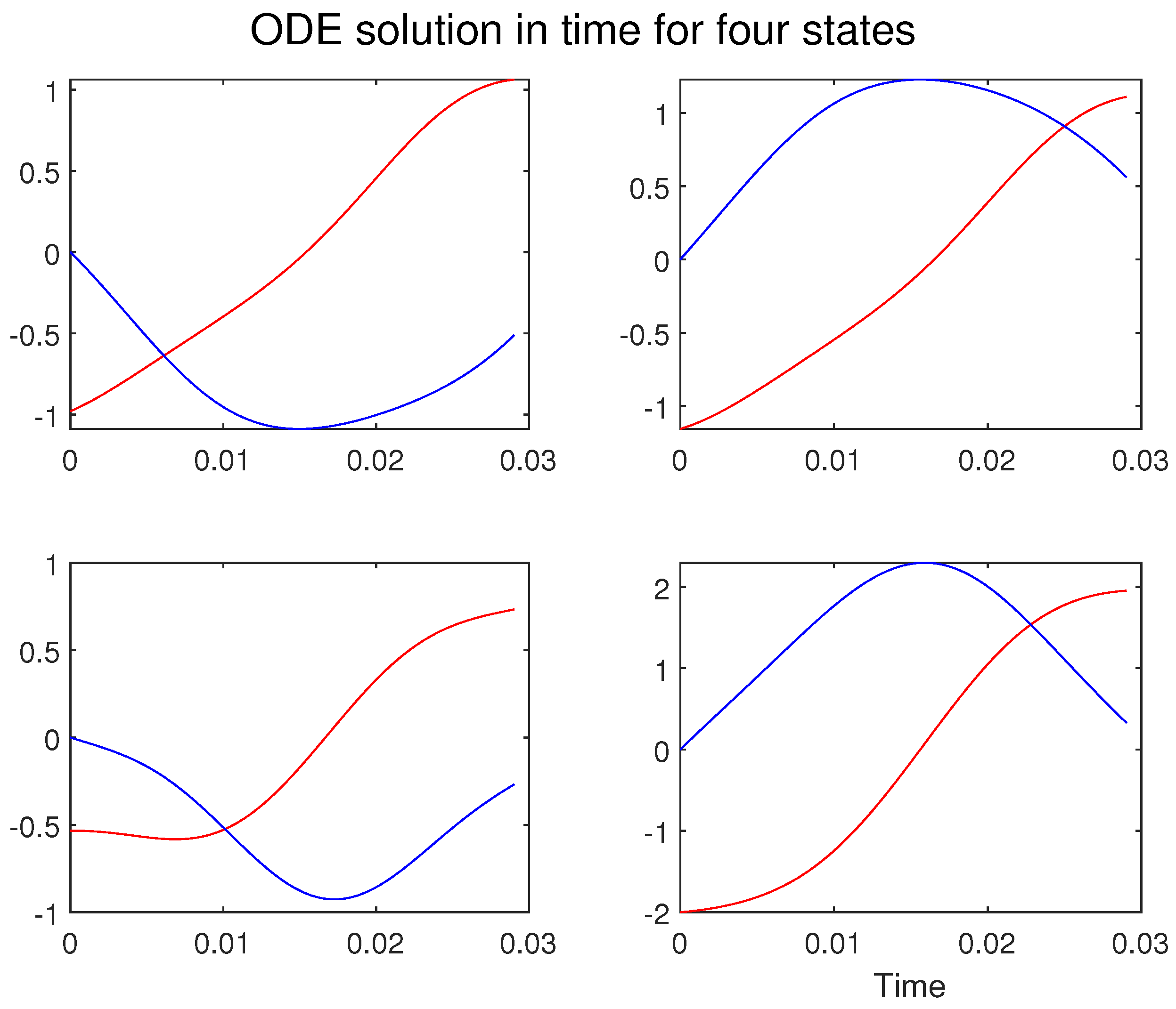 Vibration 09 00003 g0a3