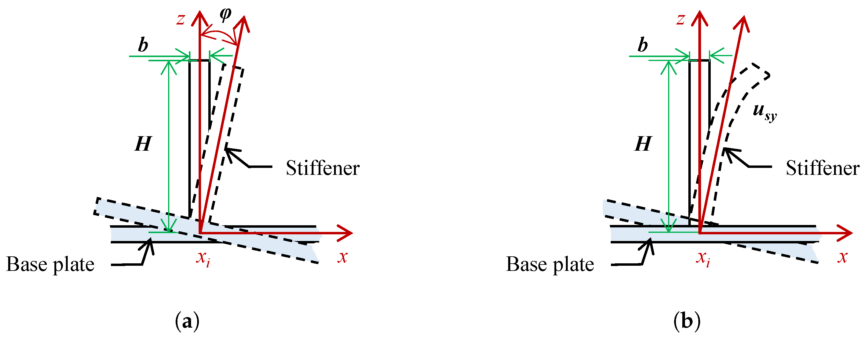 Vibration 09 00005 g001
