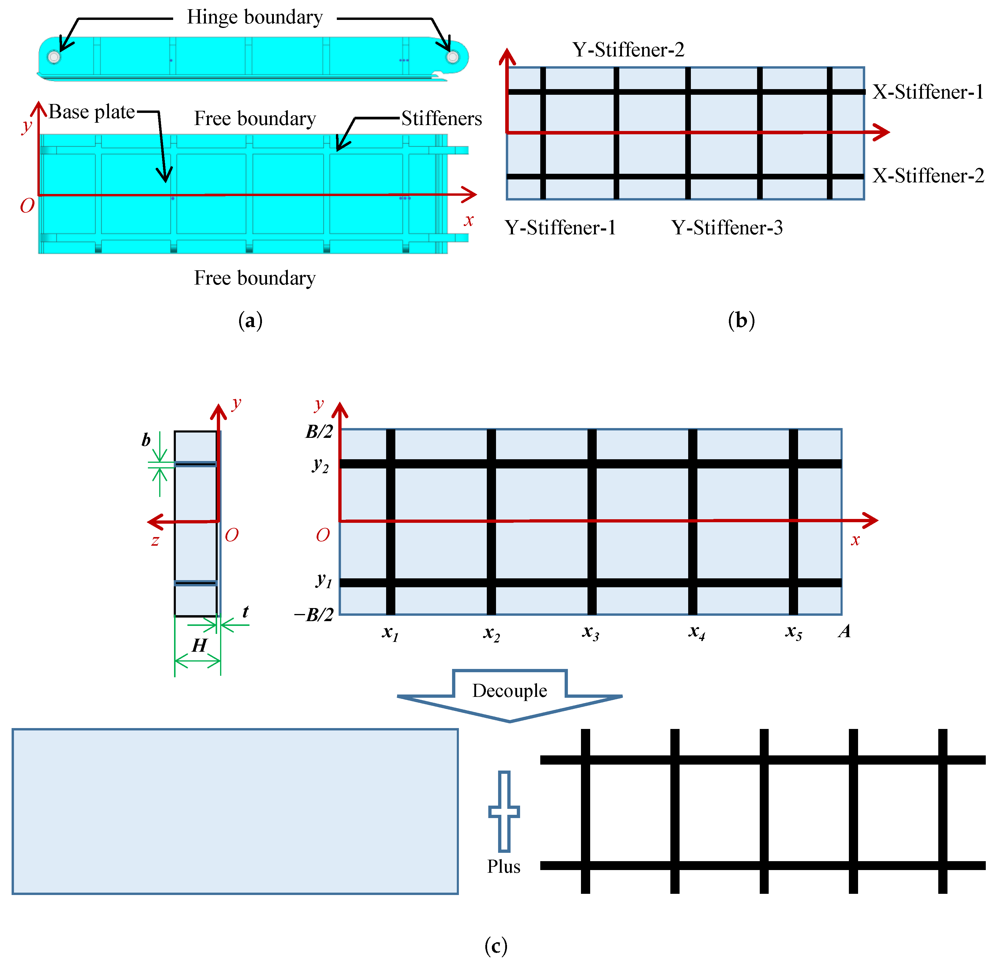Vibration 09 00005 g002