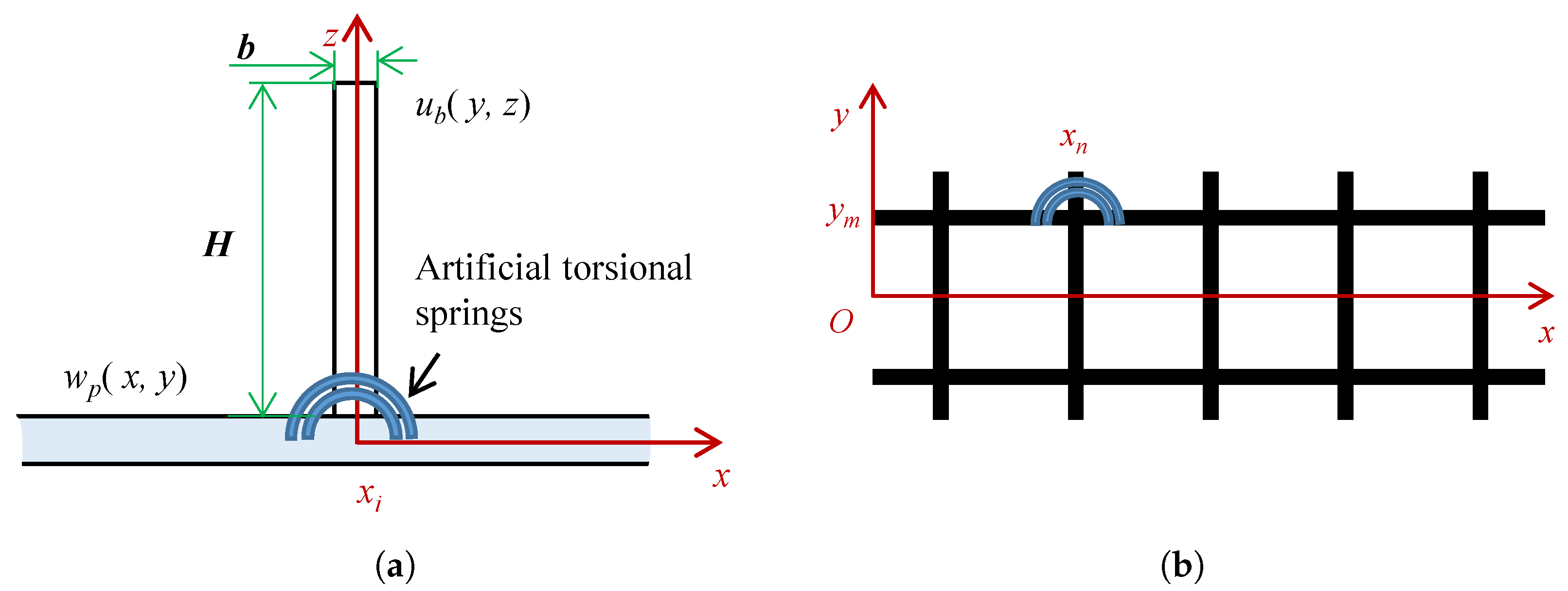 Vibration 09 00005 g003