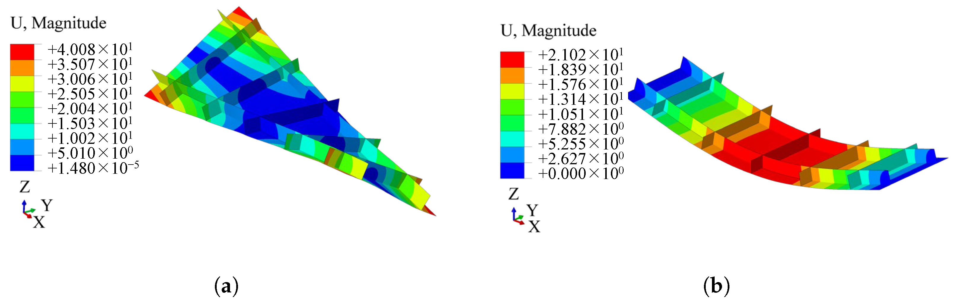 Vibration 09 00005 g004a
