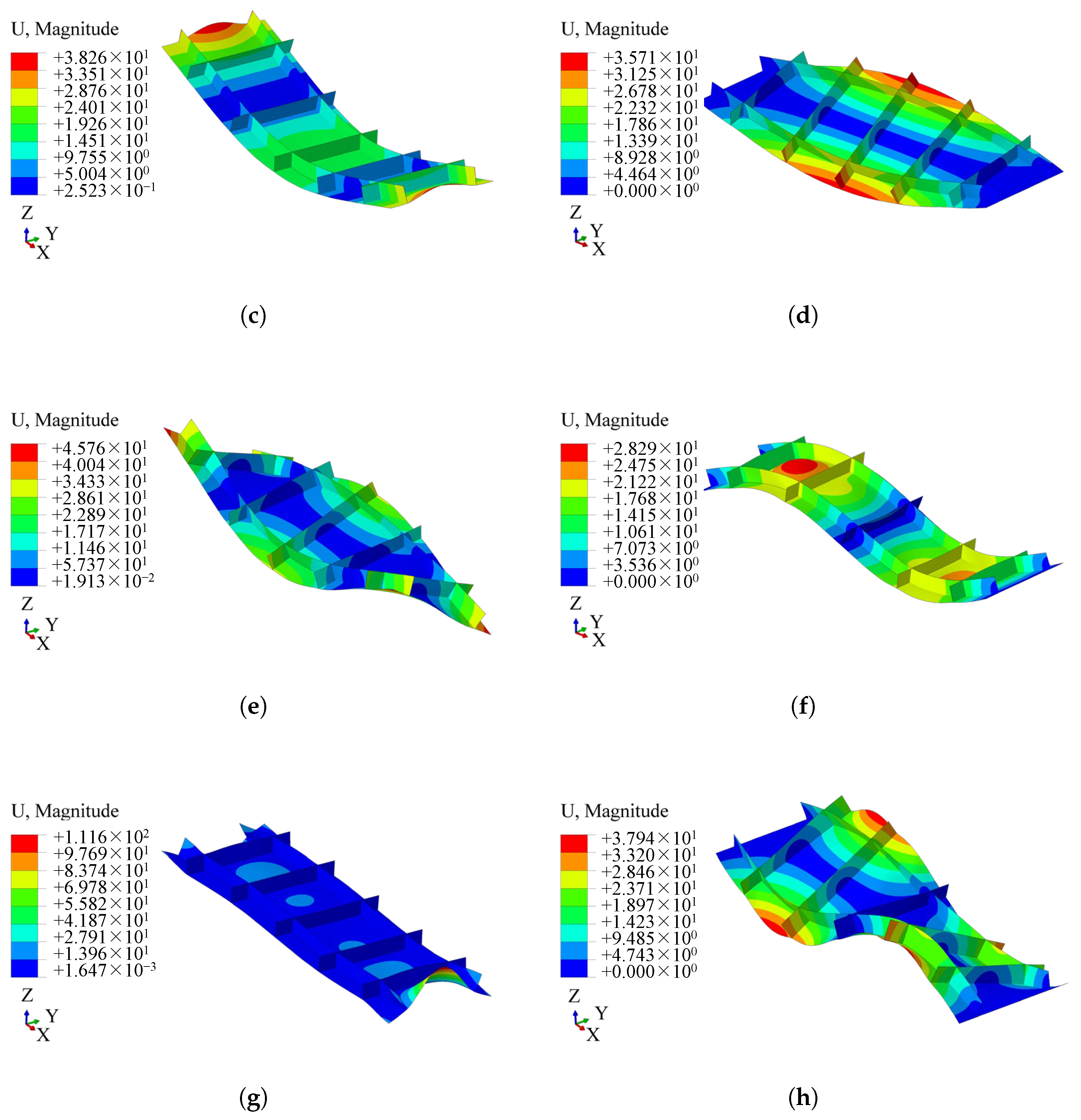 Vibration 09 00005 g004b