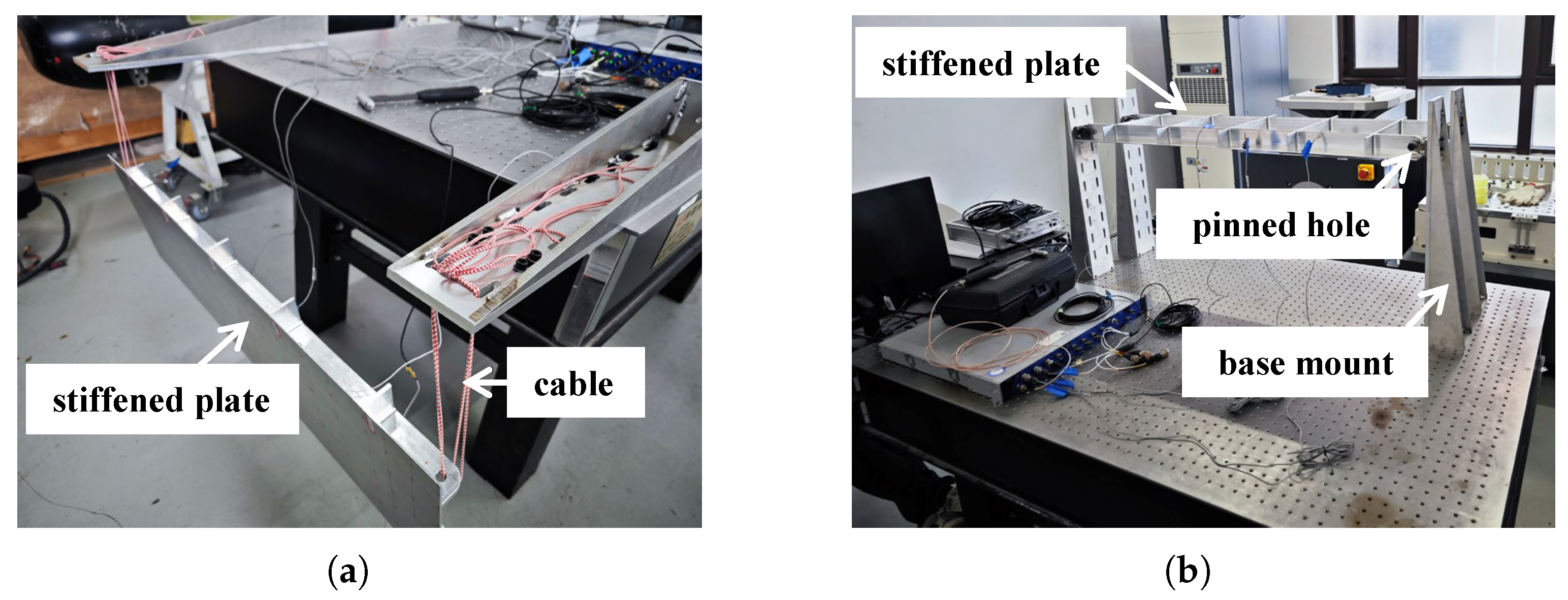 Vibration 09 00005 g005
