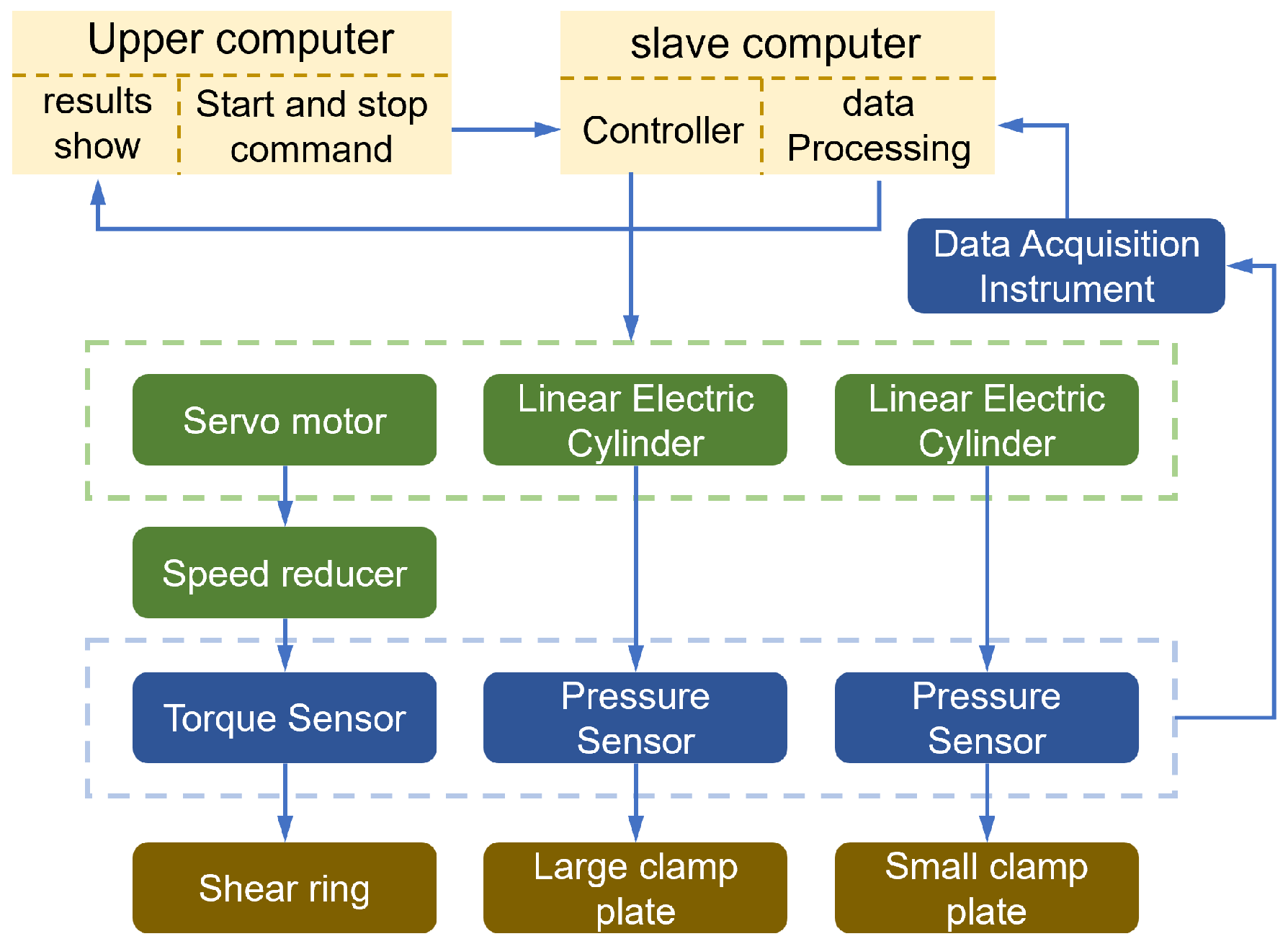 Vibration 09 00006 g001 Vibration 09 00006 g001