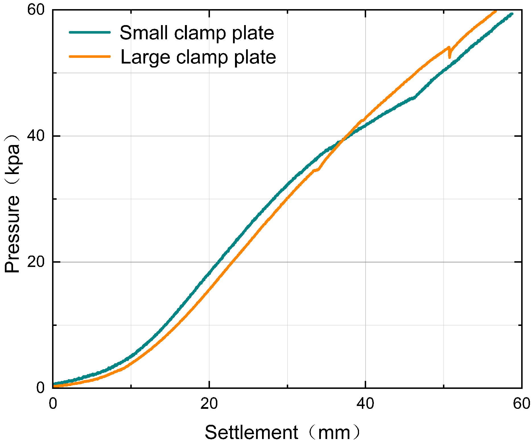 Vibration 09 00006 g002 Vibration 09 00006 g002