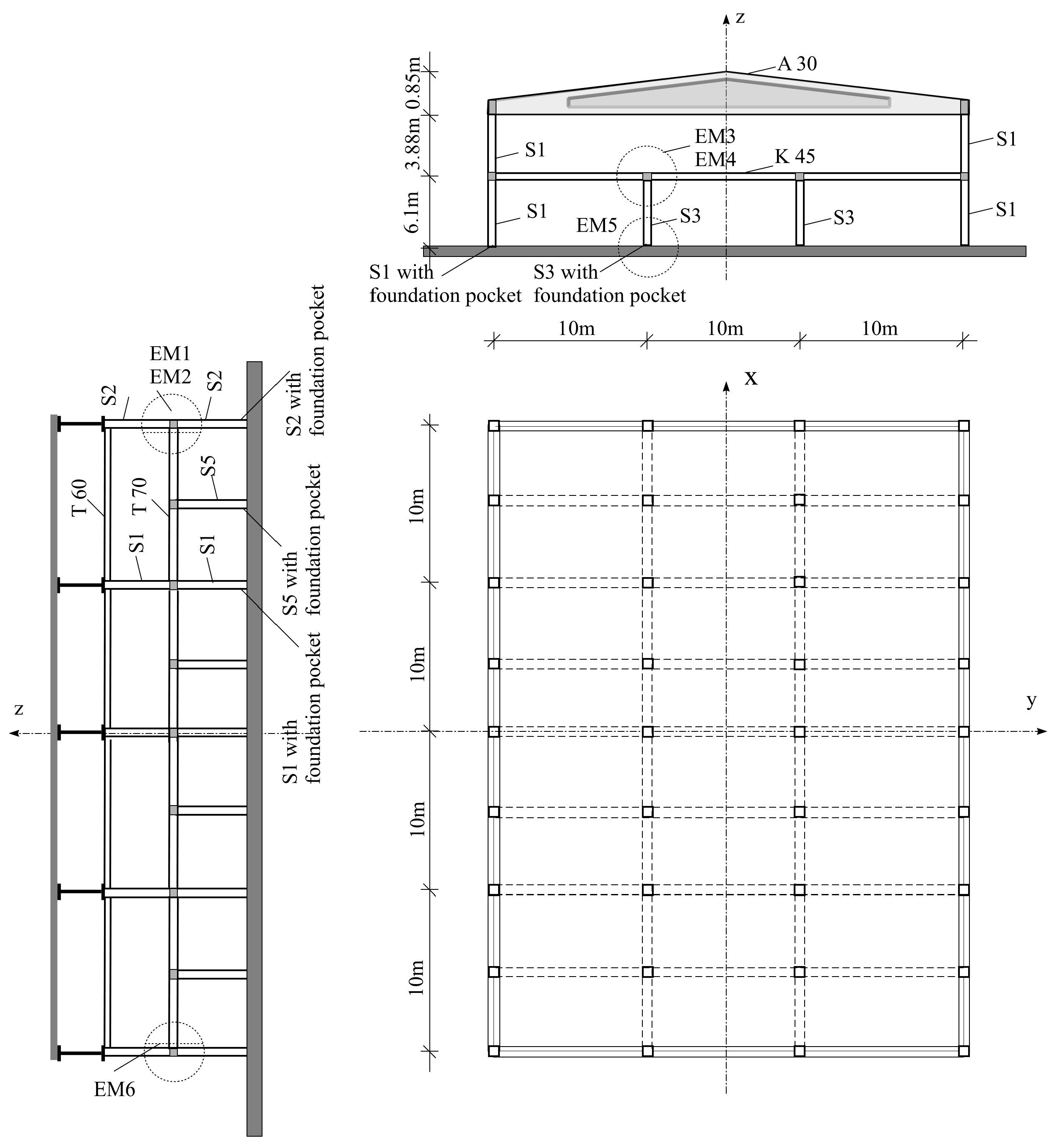Vibration 09 00007 g002
