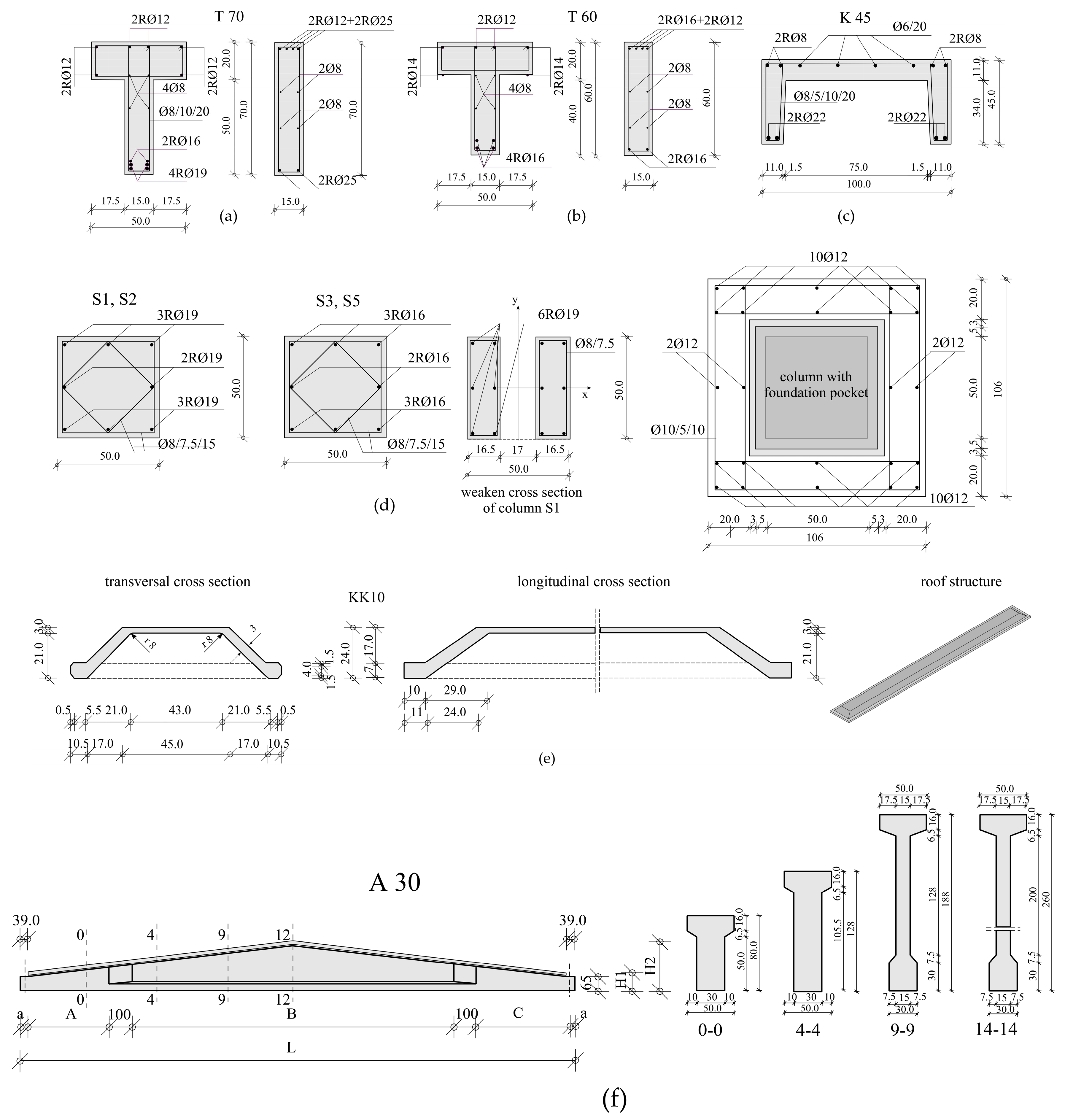Vibration 09 00007 g003