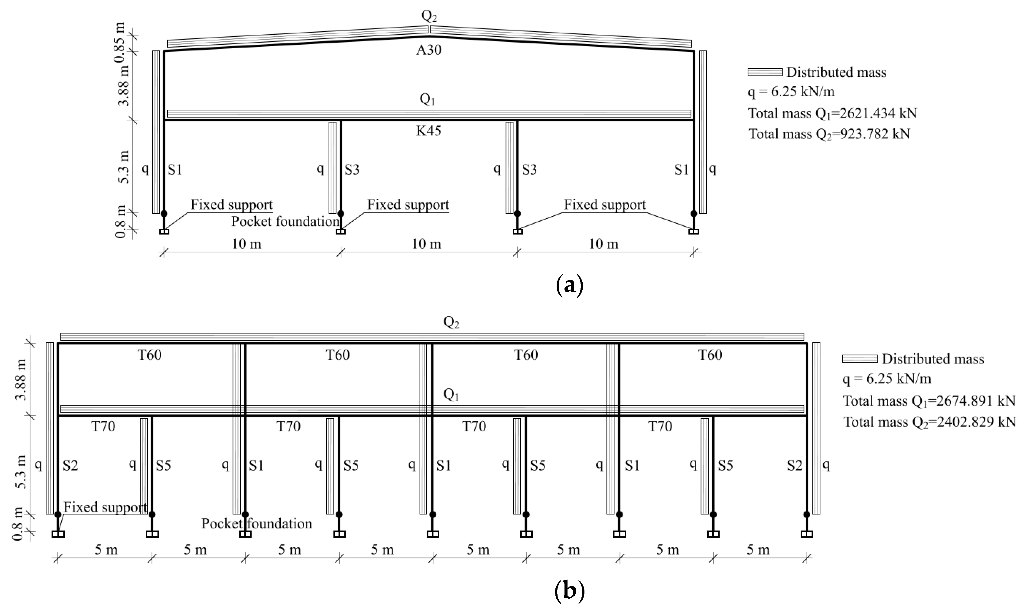 Vibration 09 00007 g024