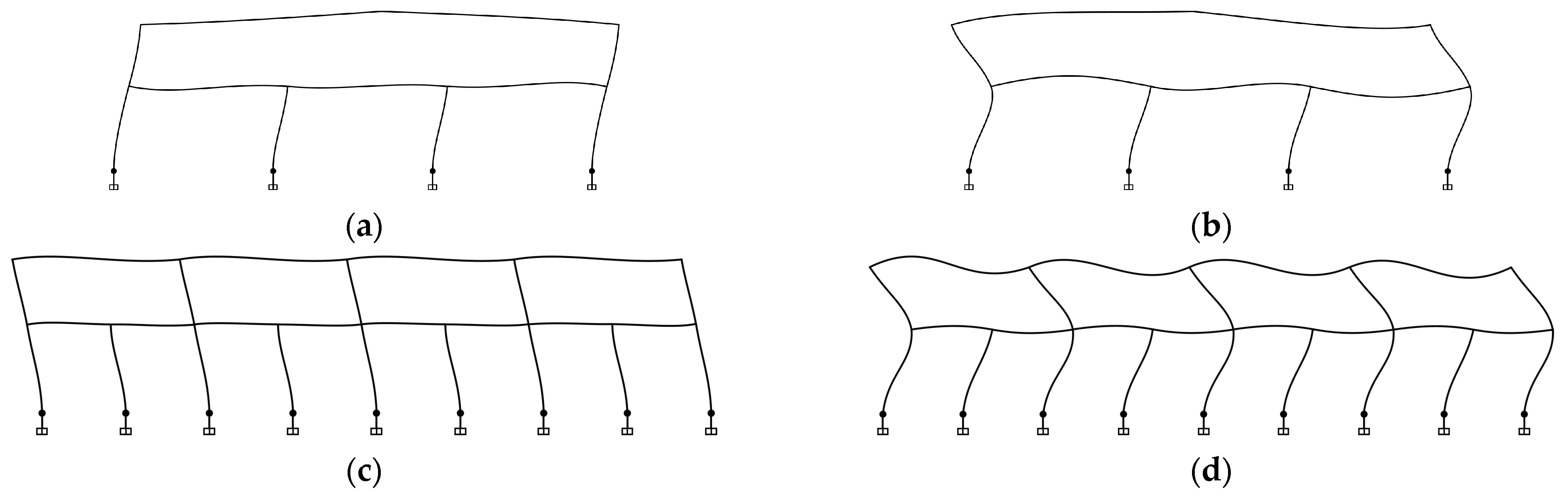 Vibration 09 00007 g025