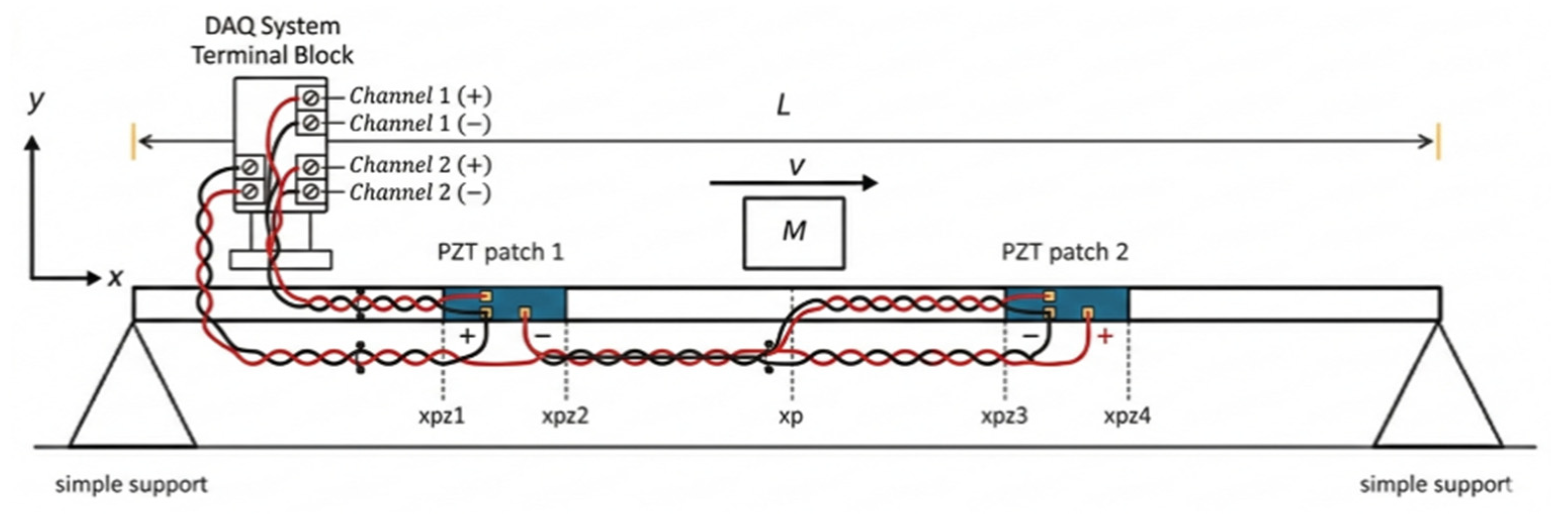 Vibration 09 00047 g001