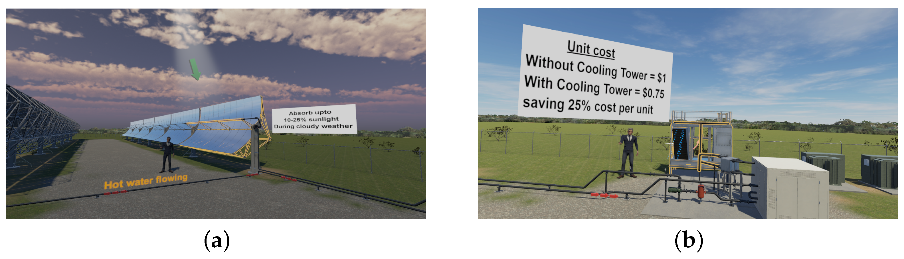 Virtualworlds 01 00004 g001 550