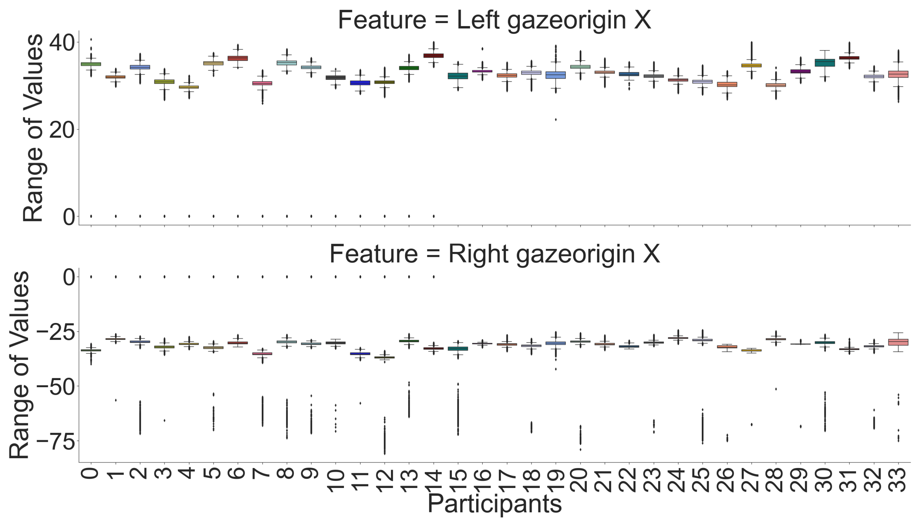 Virtualworlds 01 00004 g007 550