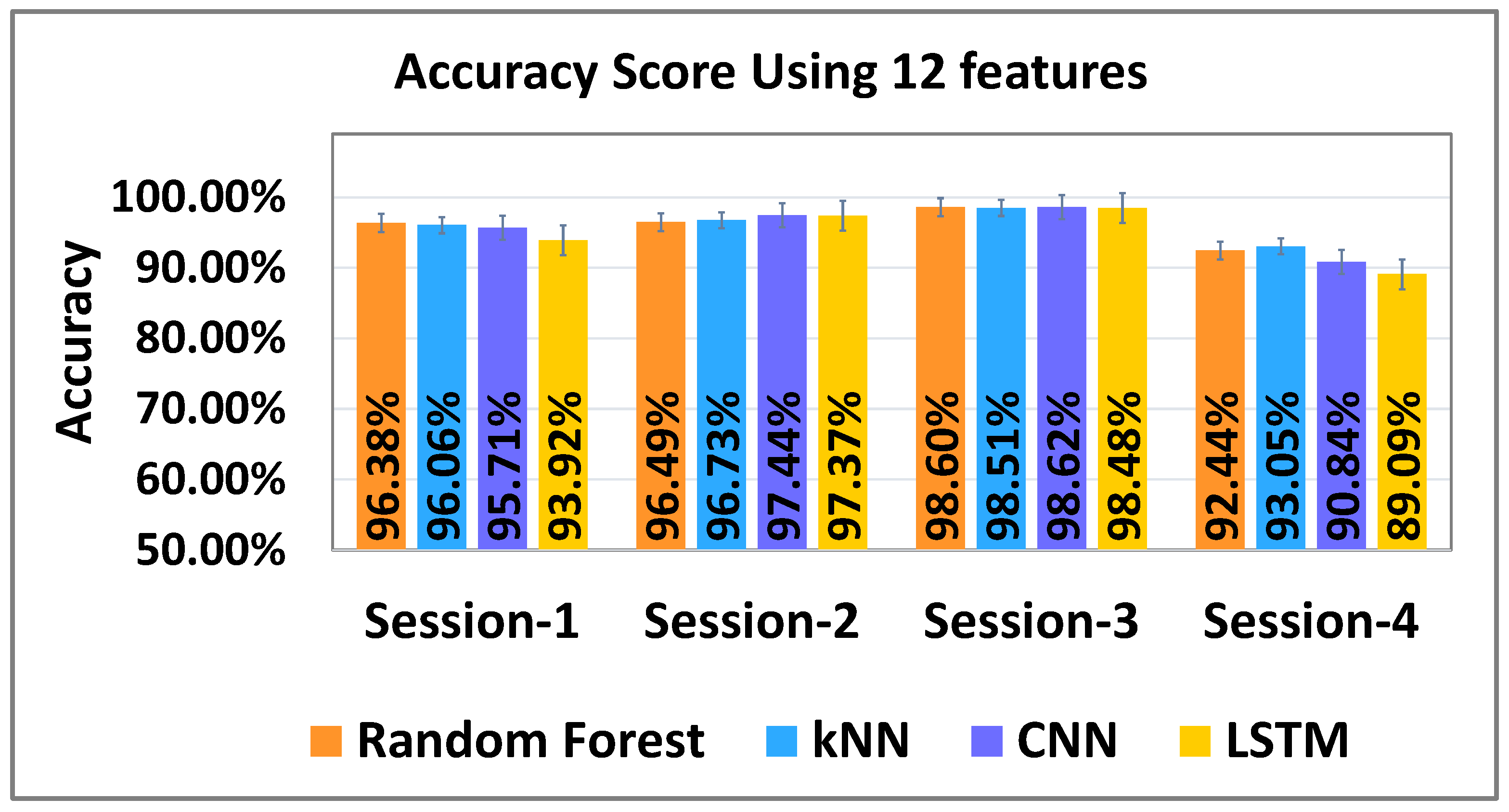 Virtualworlds 01 00004 g011 550