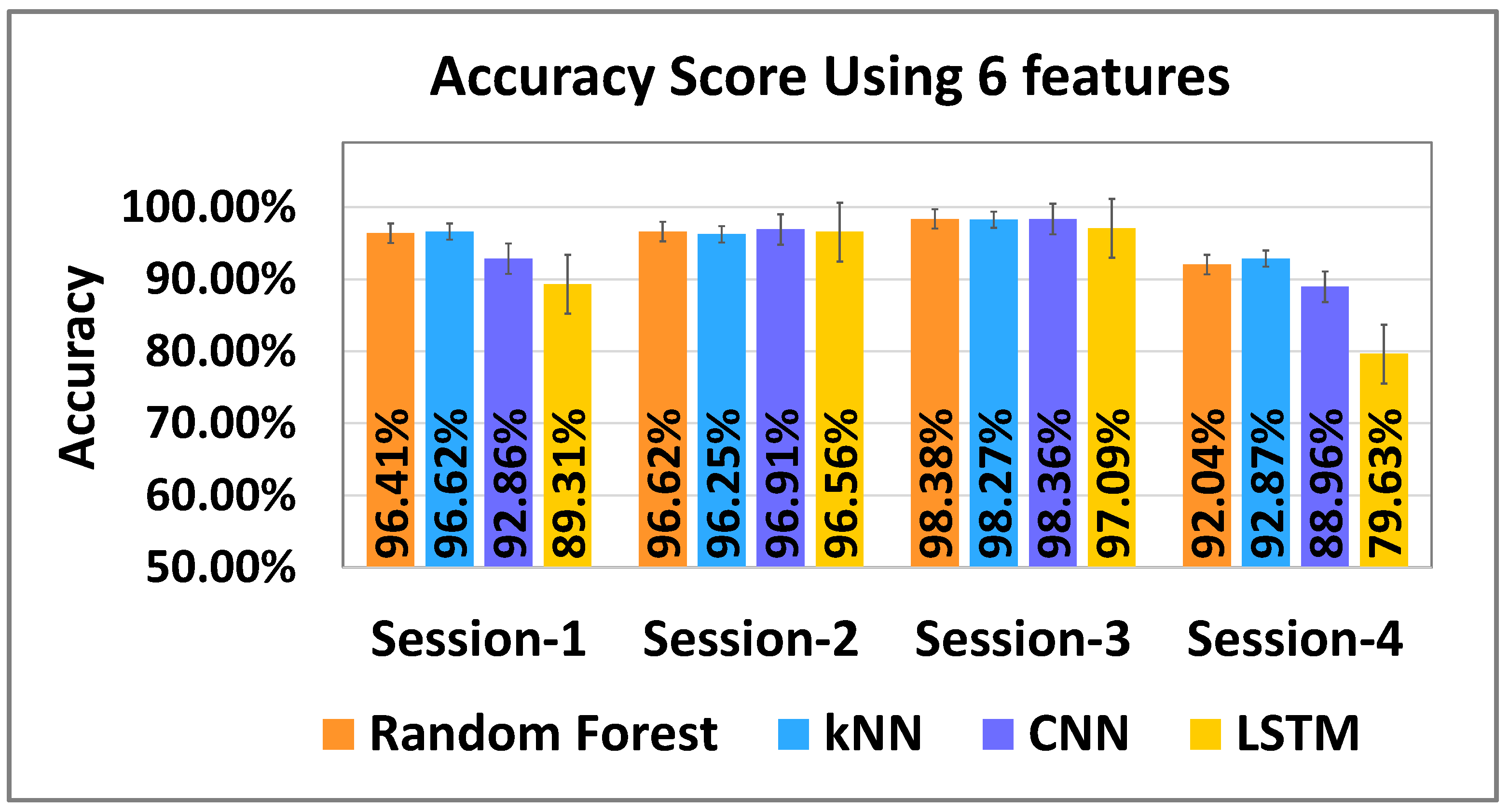 Virtualworlds 01 00004 g012 550