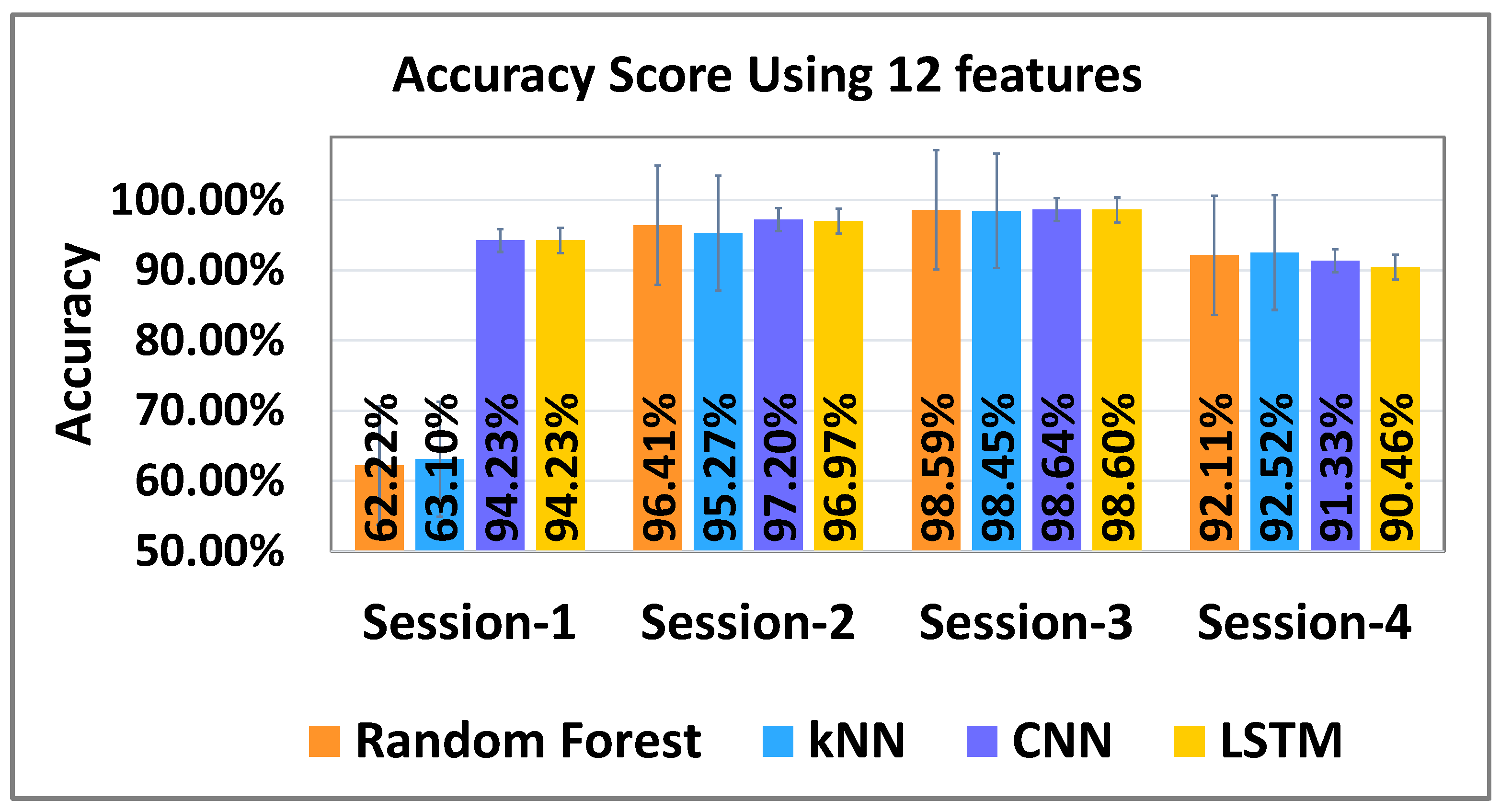 Virtualworlds 01 00004 g013 550