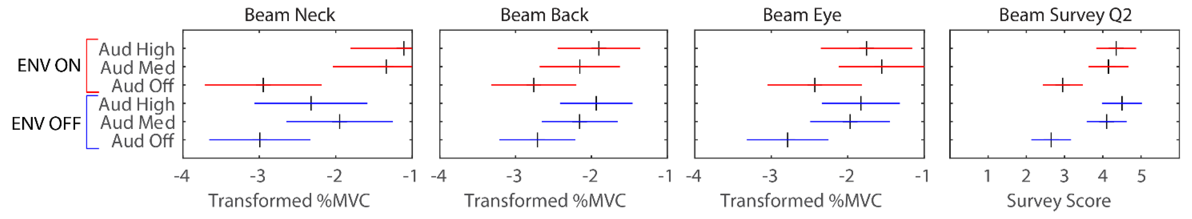 Virtualworlds 01 00005 g006