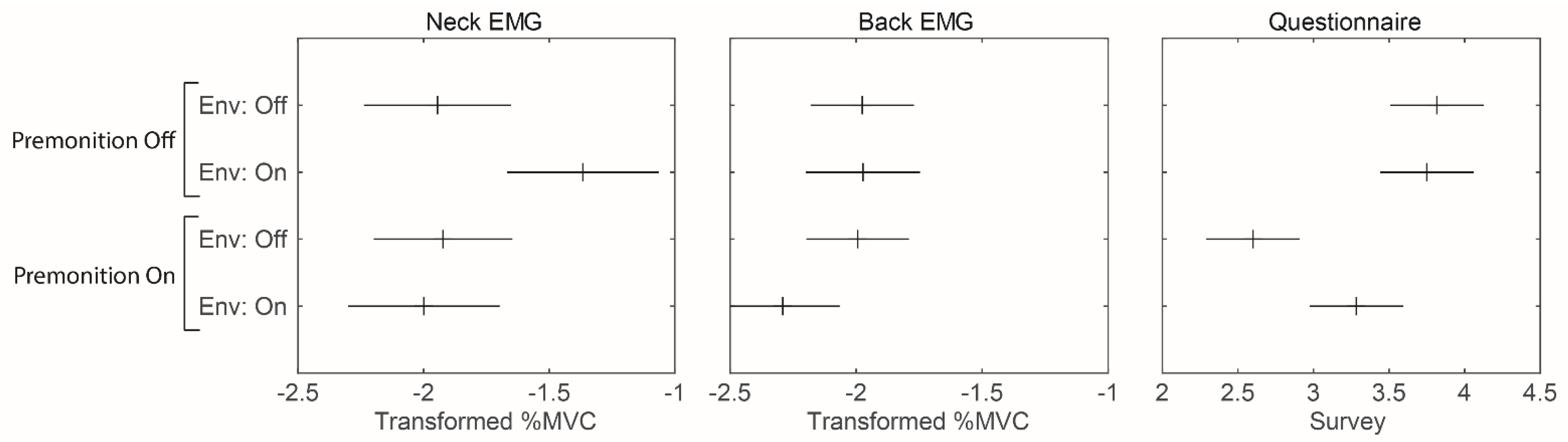 Virtualworlds 01 00005 g009