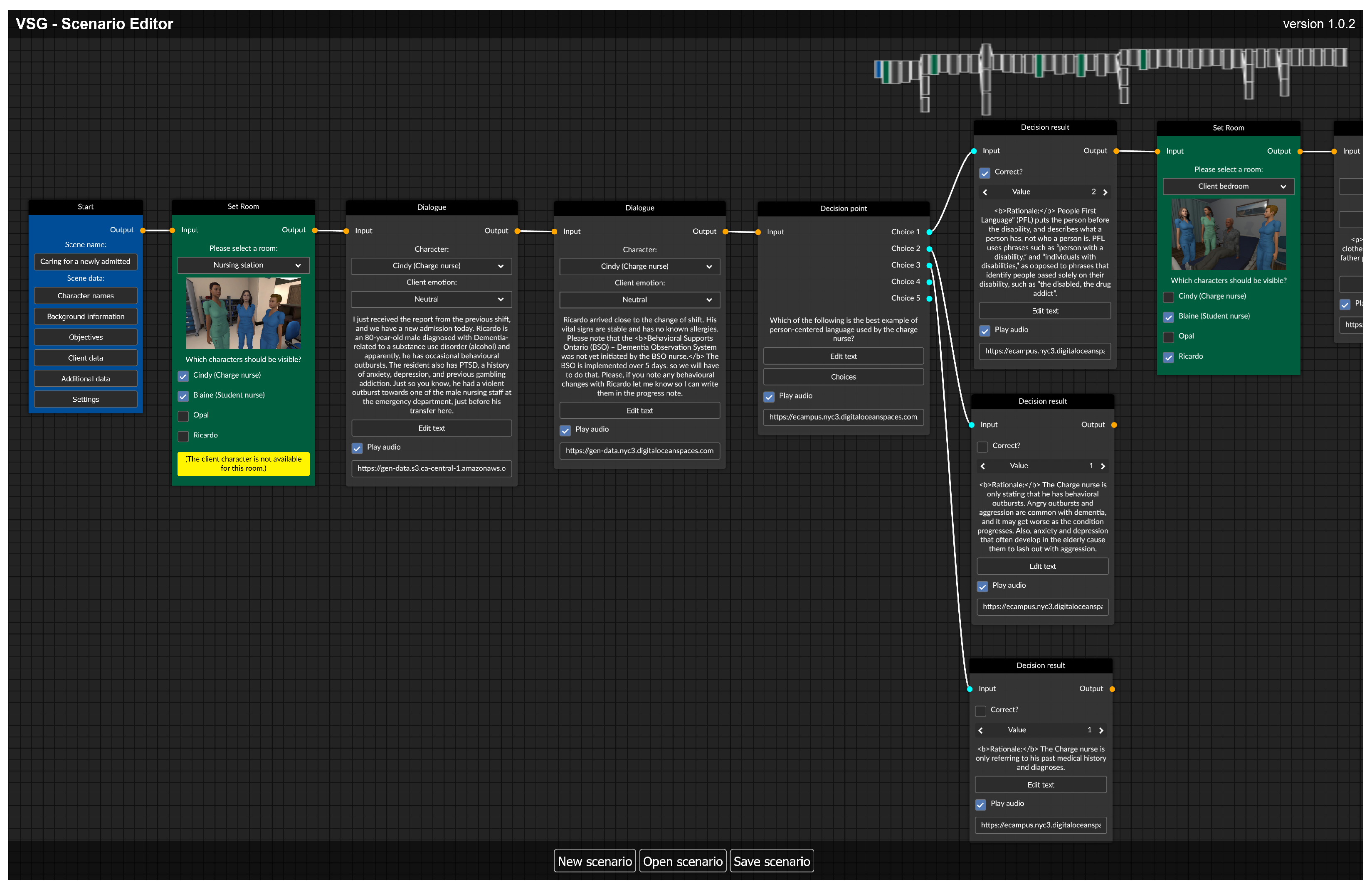Virtualworlds 01 00009 g003 Virtualworlds 01 00009 g003