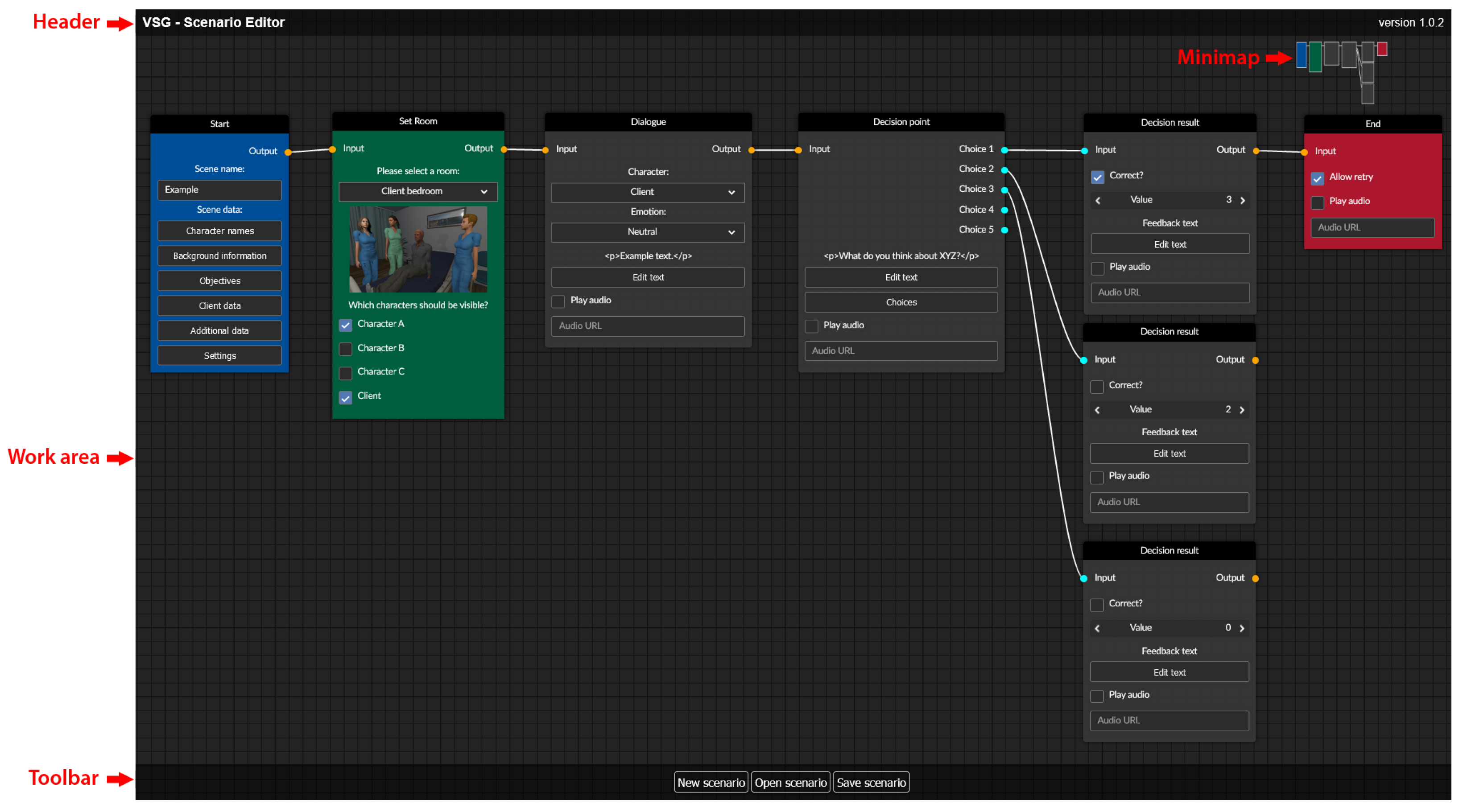 Virtualworlds 01 00009 g004 Virtualworlds 01 00009 g004
