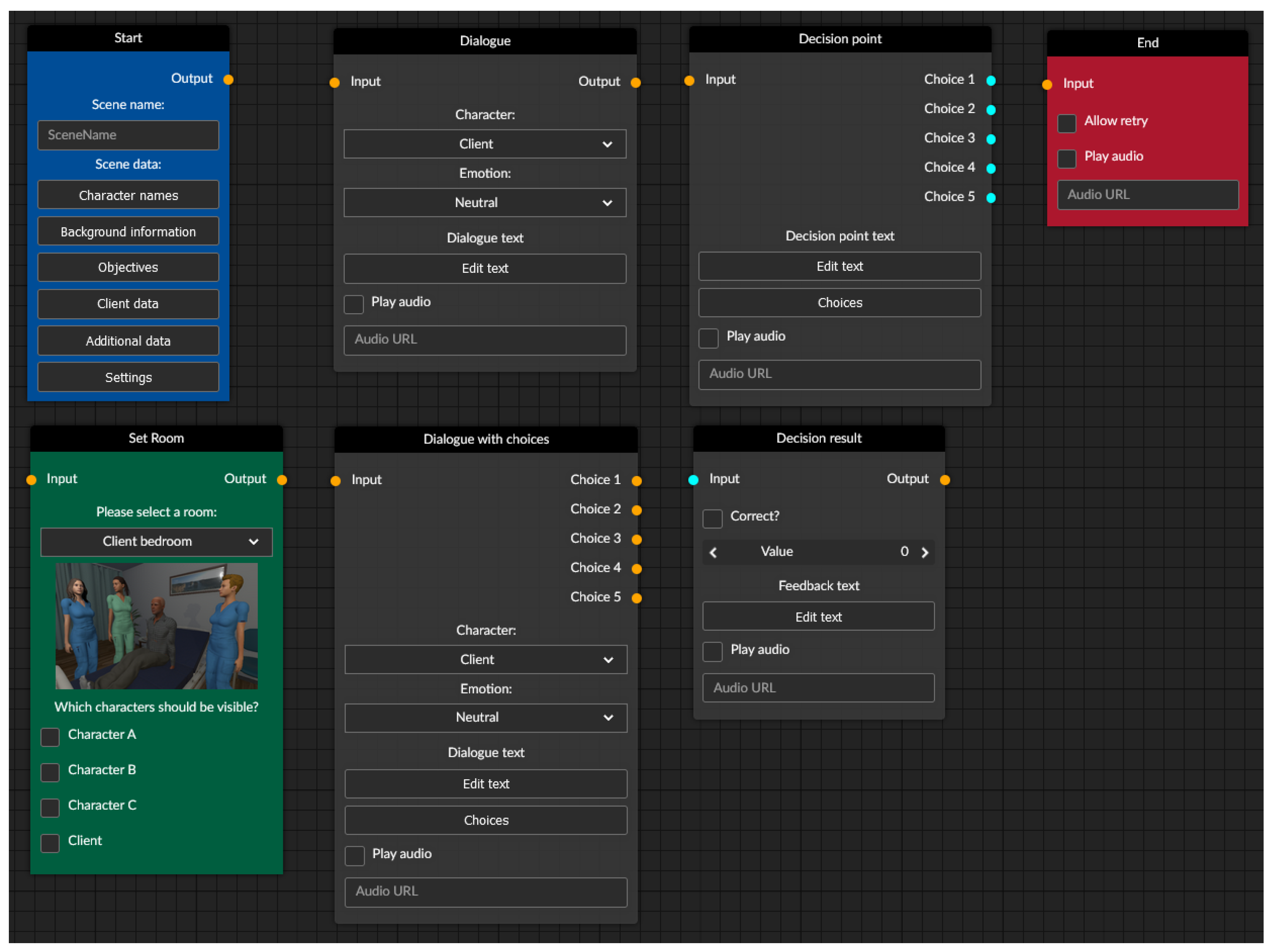 Virtualworlds 01 00009 g007 Virtualworlds 01 00009 g007