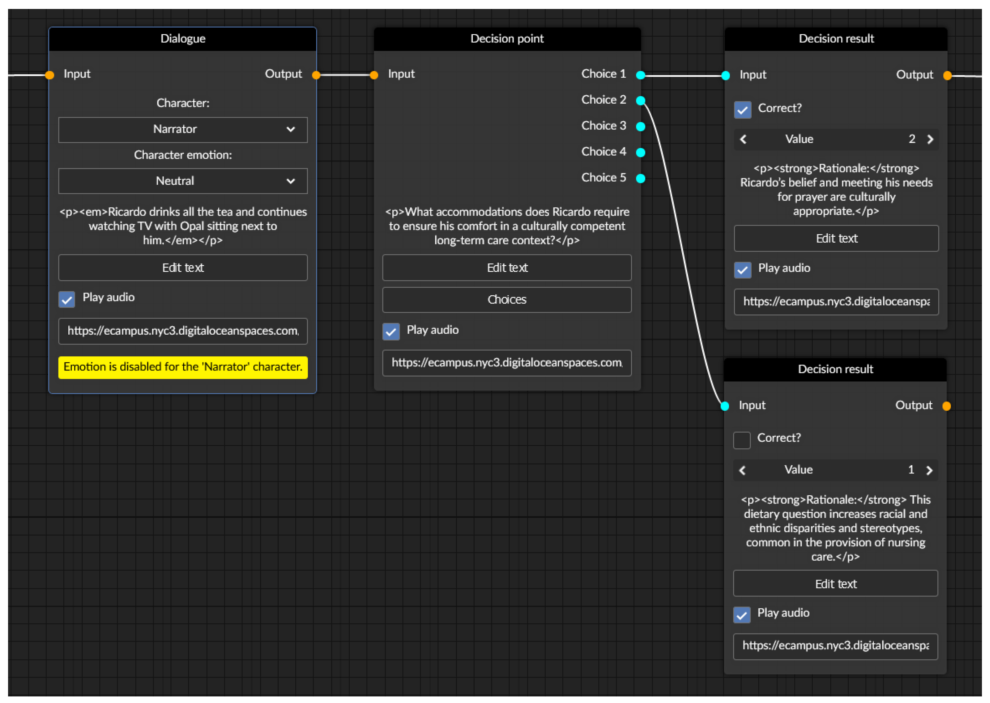 Virtualworlds 01 00009 g008 Virtualworlds 01 00009 g008