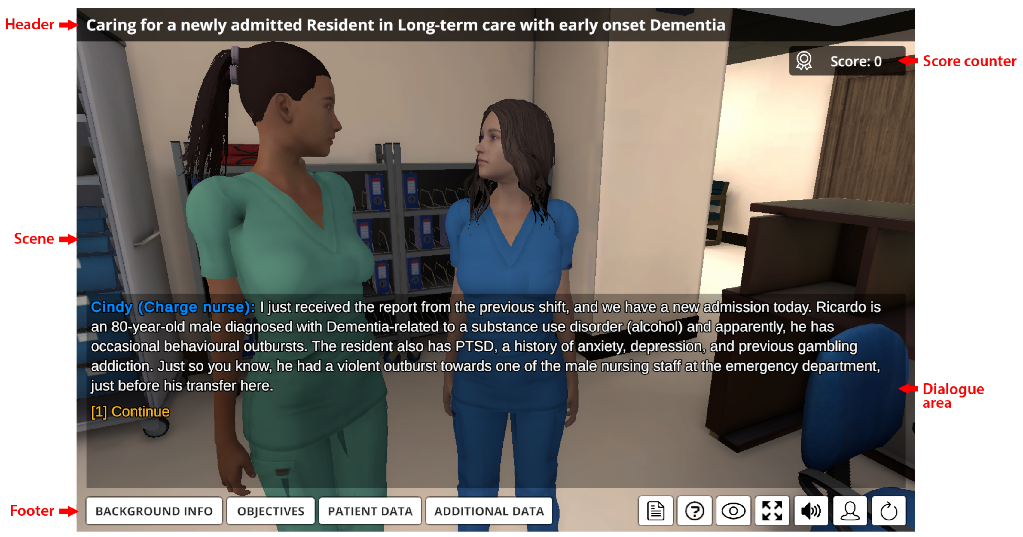 Virtualworlds 01 00009 g014 Virtualworlds 01 00009 g014