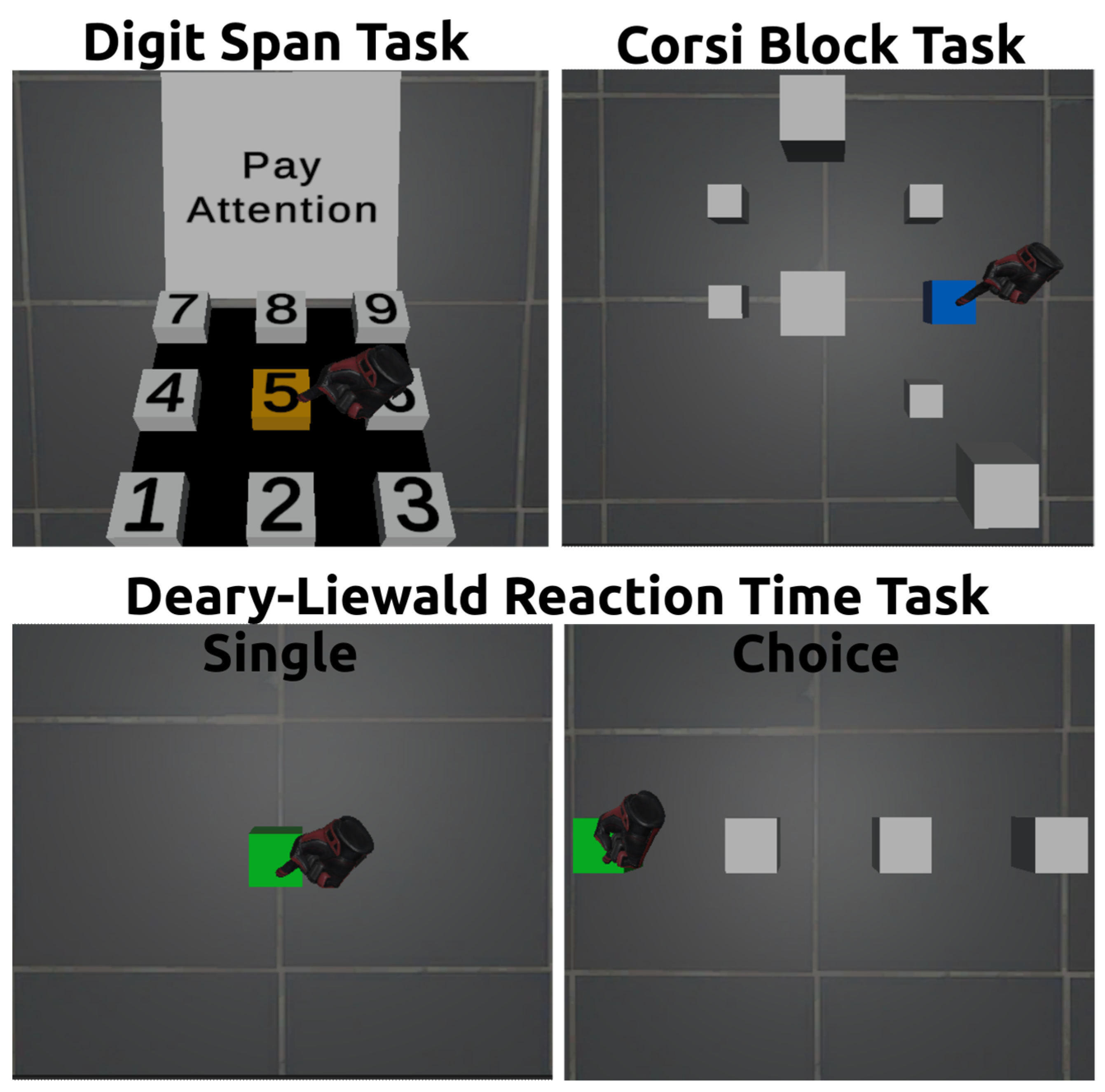 Virtualworlds 02 00002 g002 Virtualworlds 02 00002 g002