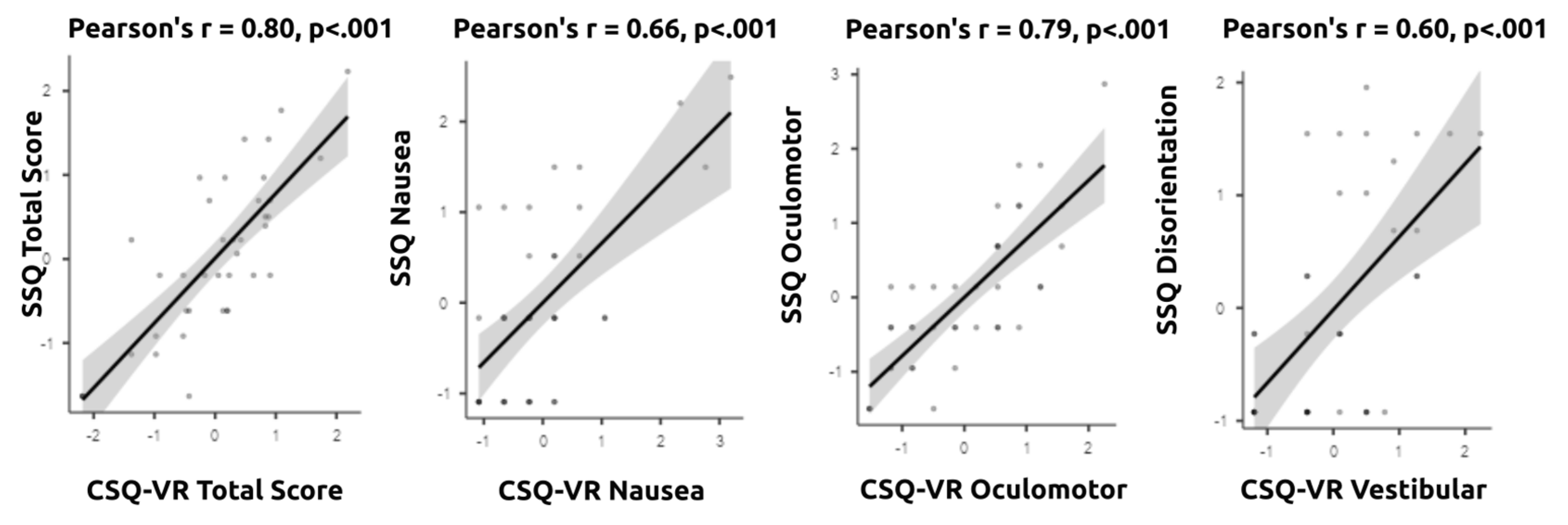 Virtualworlds 02 00002 g004 Virtualworlds 02 00002 g004