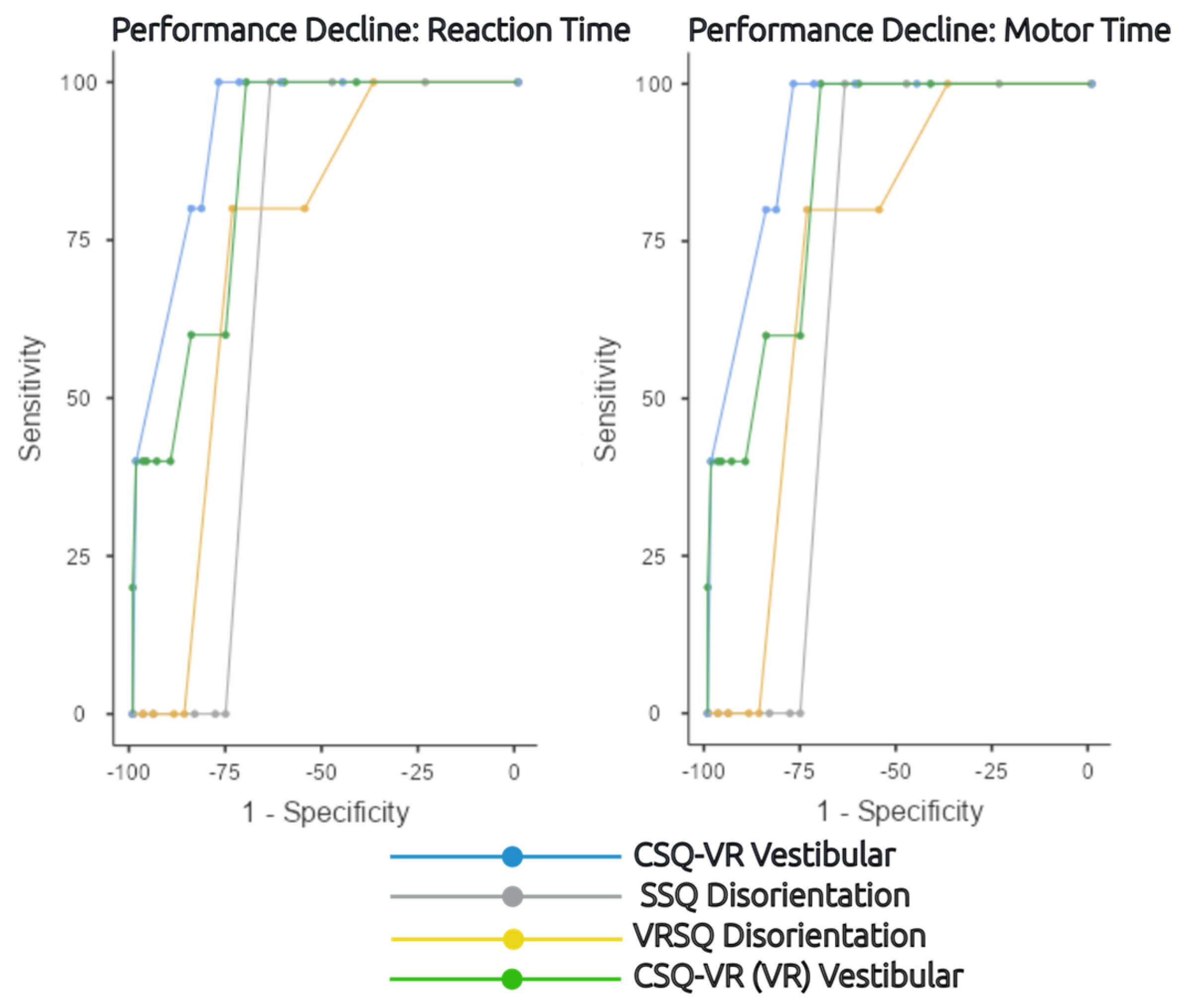 Virtualworlds 02 00002 g007 Virtualworlds 02 00002 g007