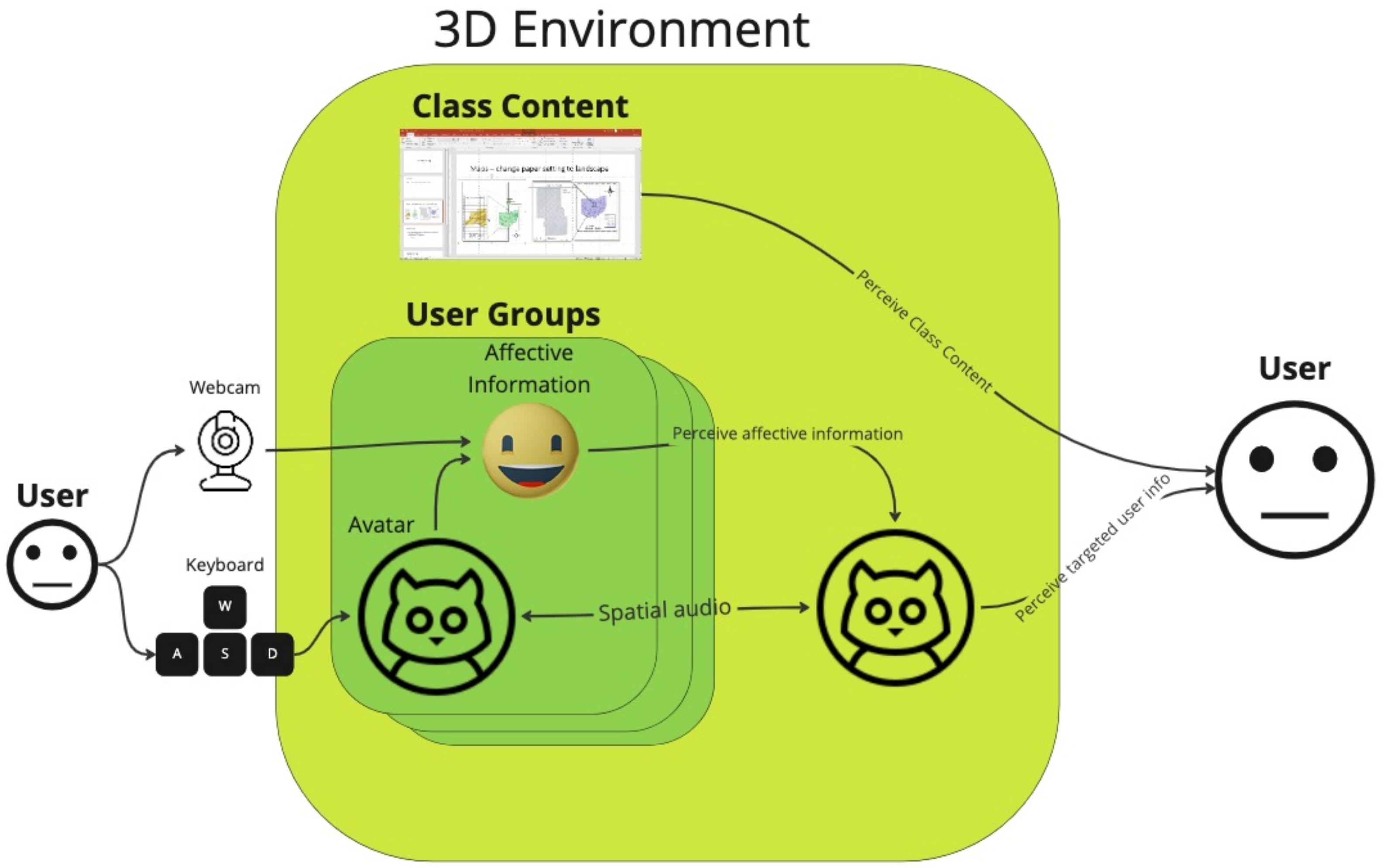 Virtualworlds 02 00004 g003