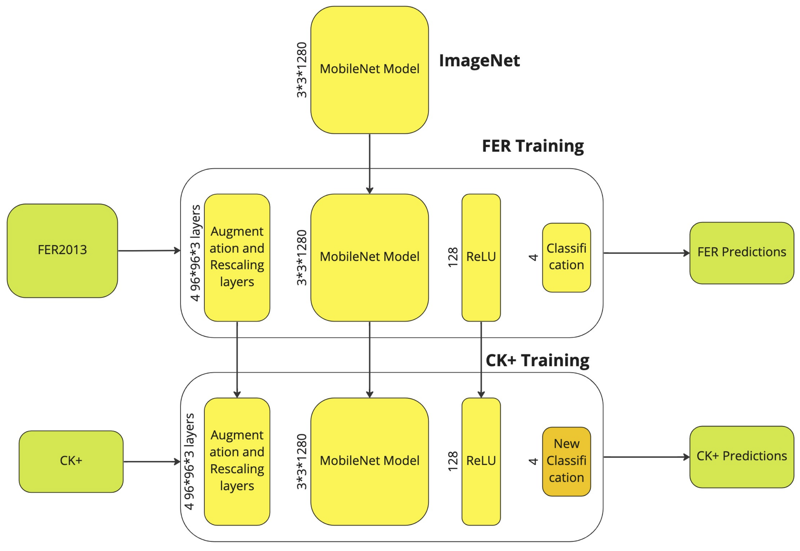 Virtualworlds 02 00004 g004