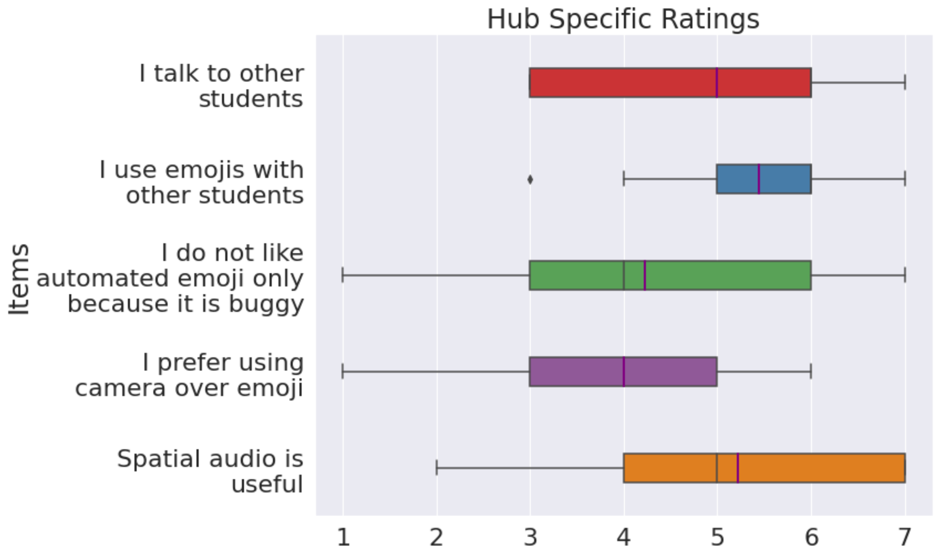 Virtualworlds 02 00004 g009