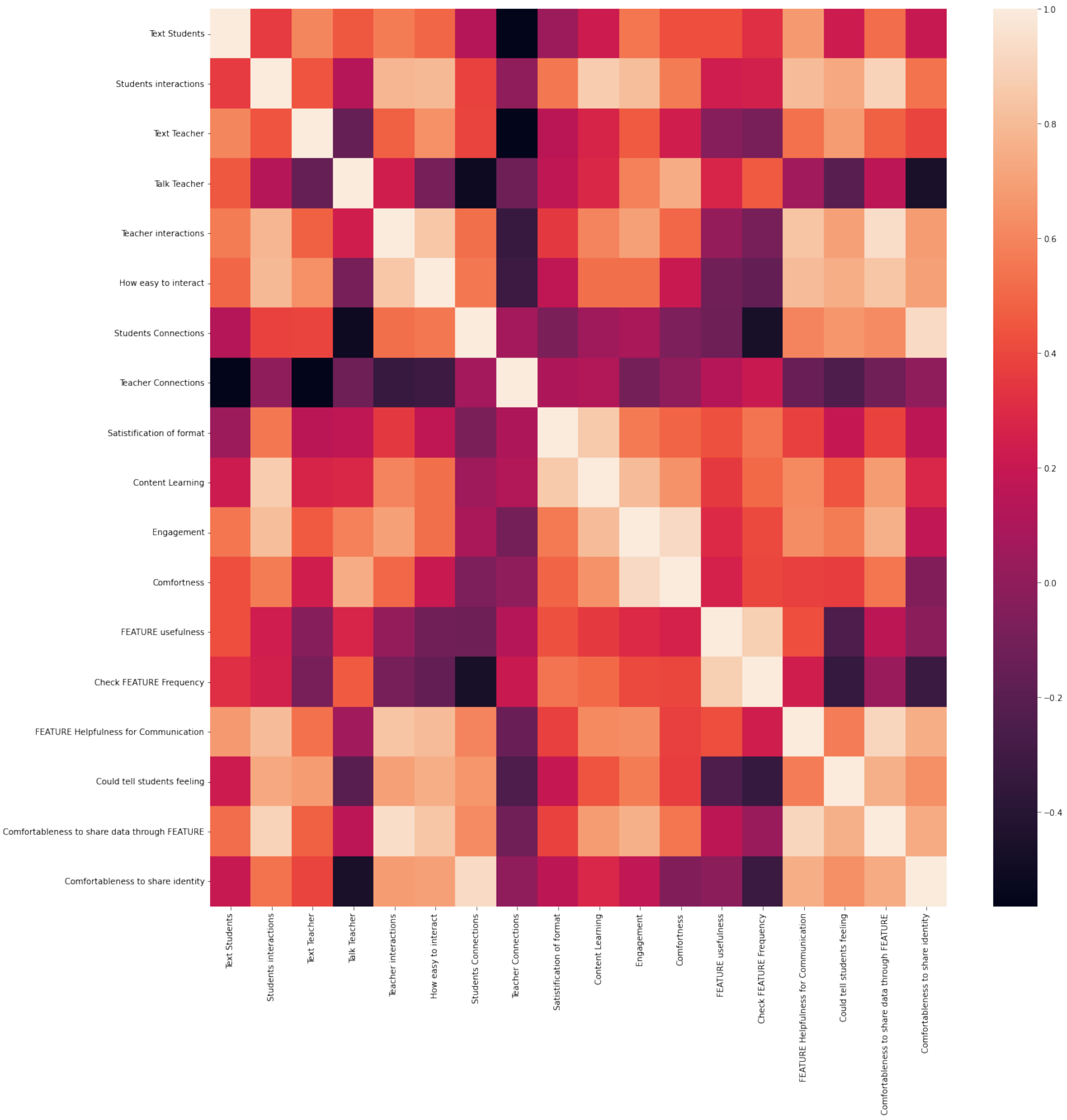 Virtualworlds 02 00004 g0a1