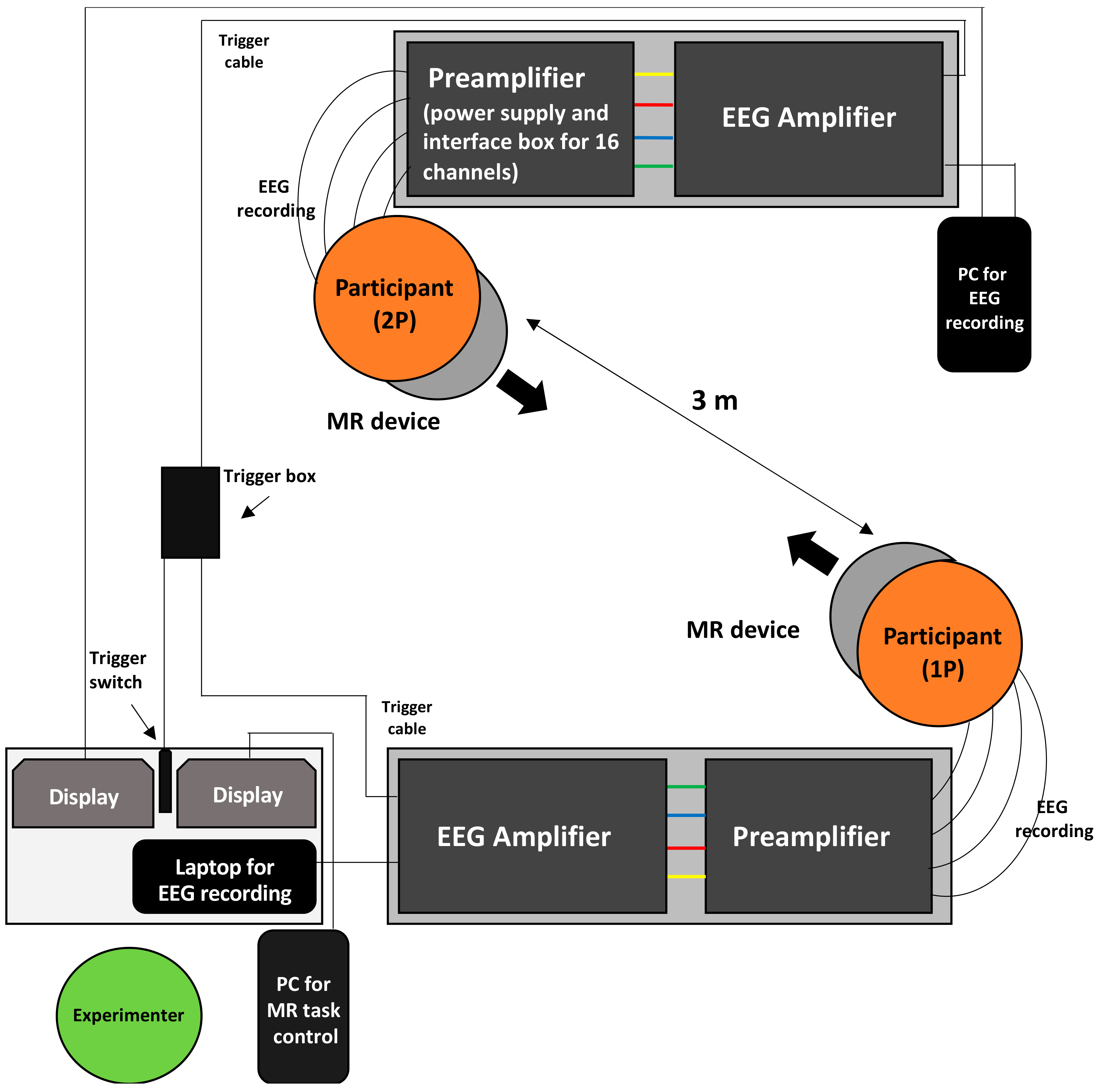 Virtualworlds 02 00008 g002