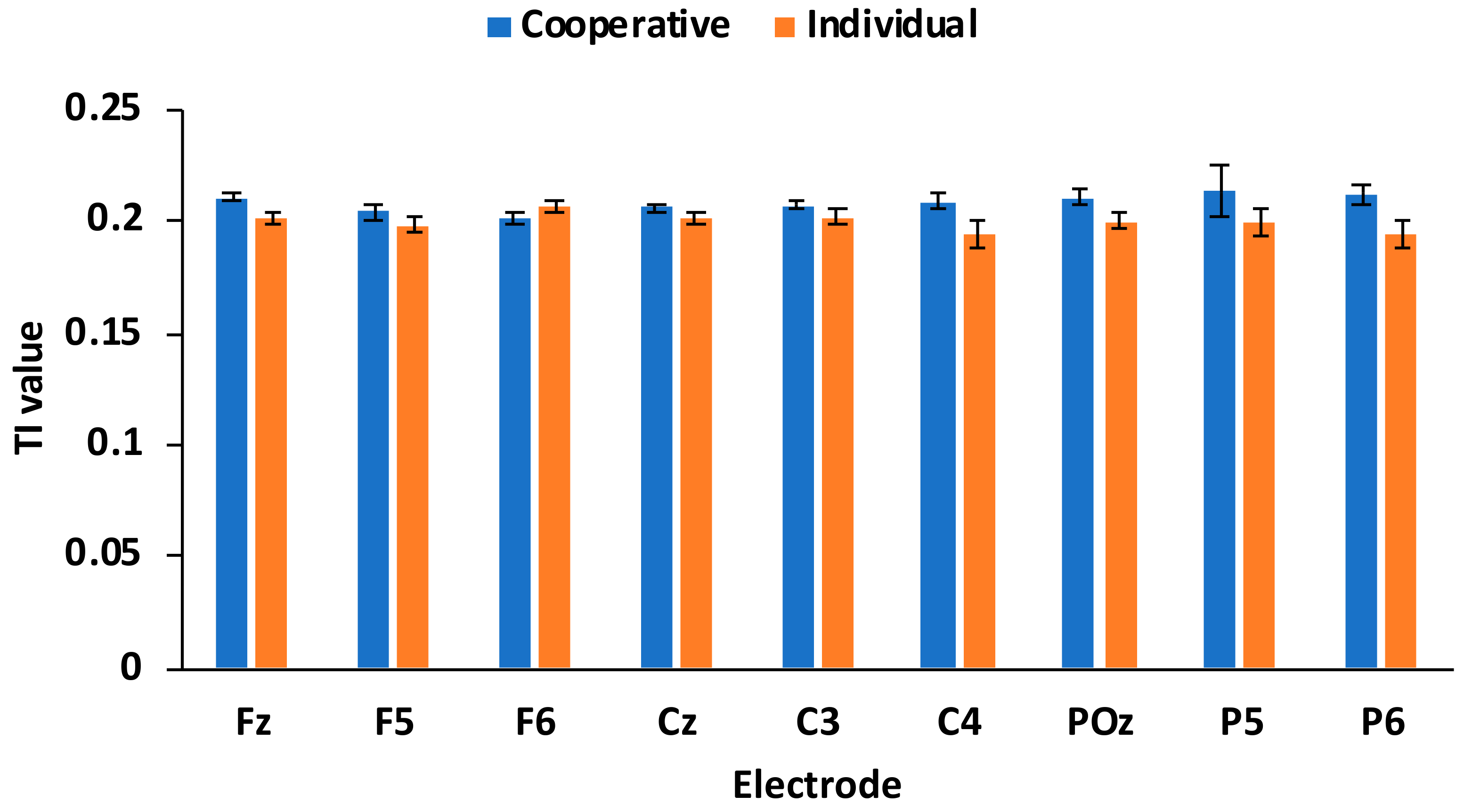 Virtualworlds 02 00008 g004