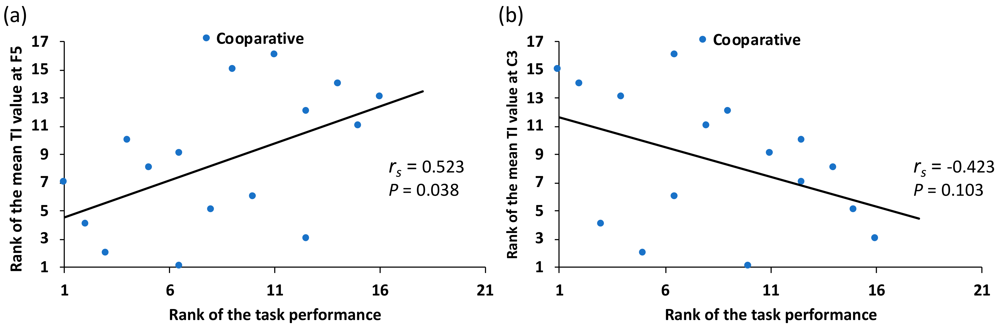 Virtualworlds 02 00008 g006
