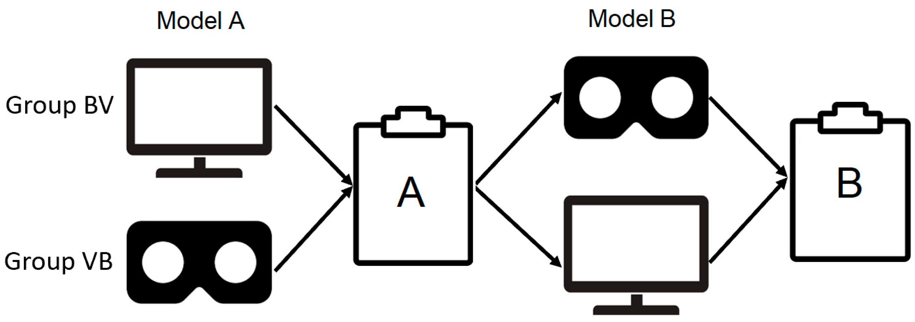 Virtualworlds 02 00012 g004