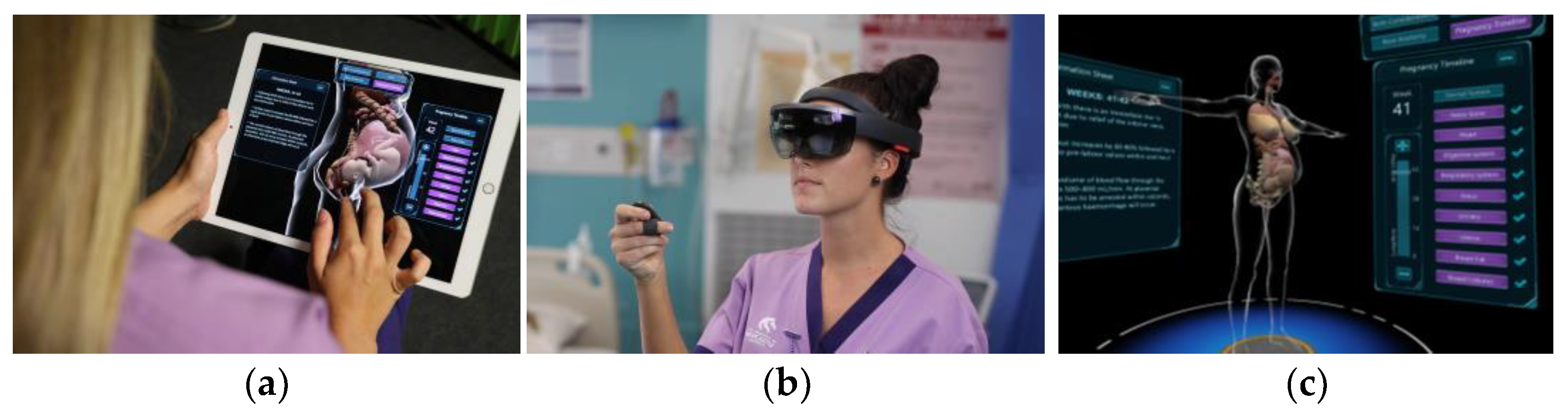 Virtualworlds 02 00013 g002 Virtualworlds 02 00013 g002