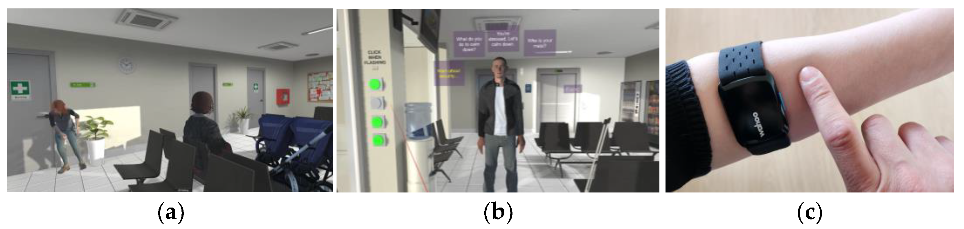 Virtualworlds 02 00013 g003 Virtualworlds 02 00013 g003