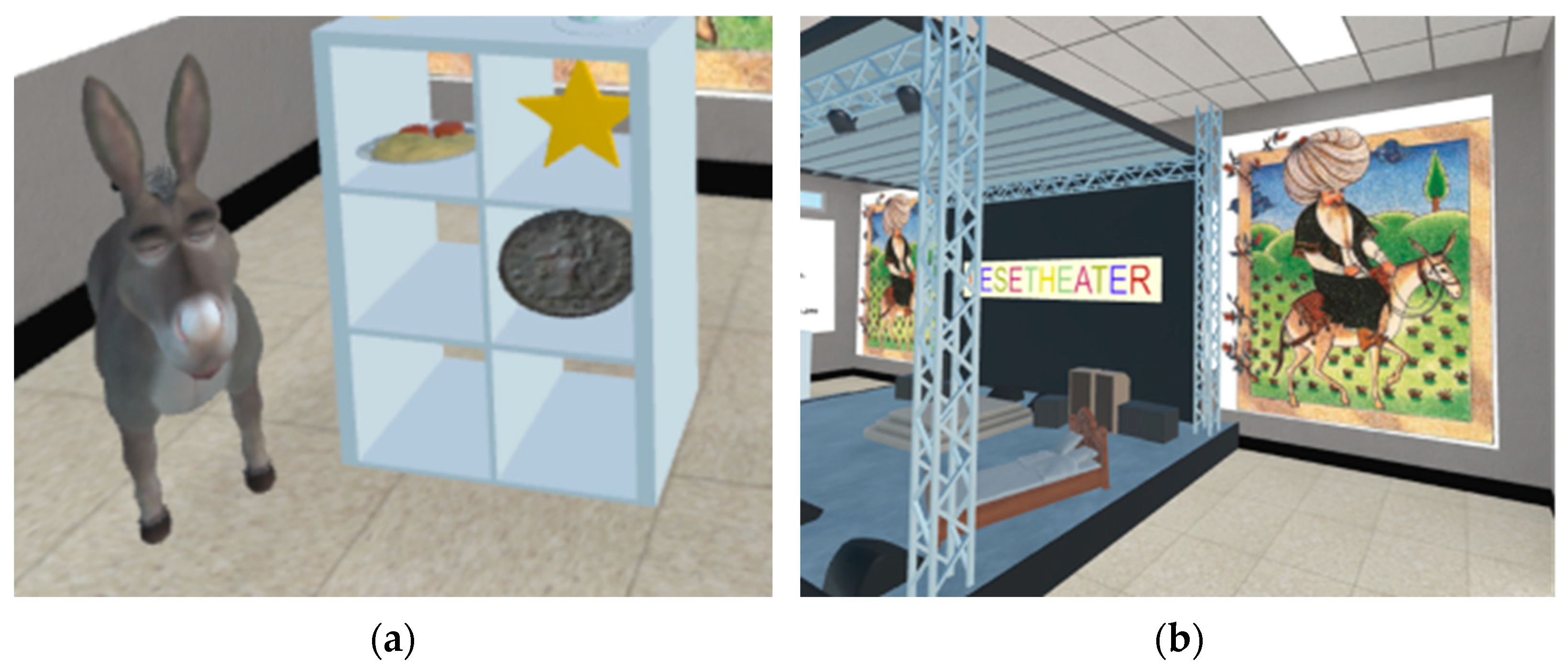 Virtualworlds 02 00016 g005