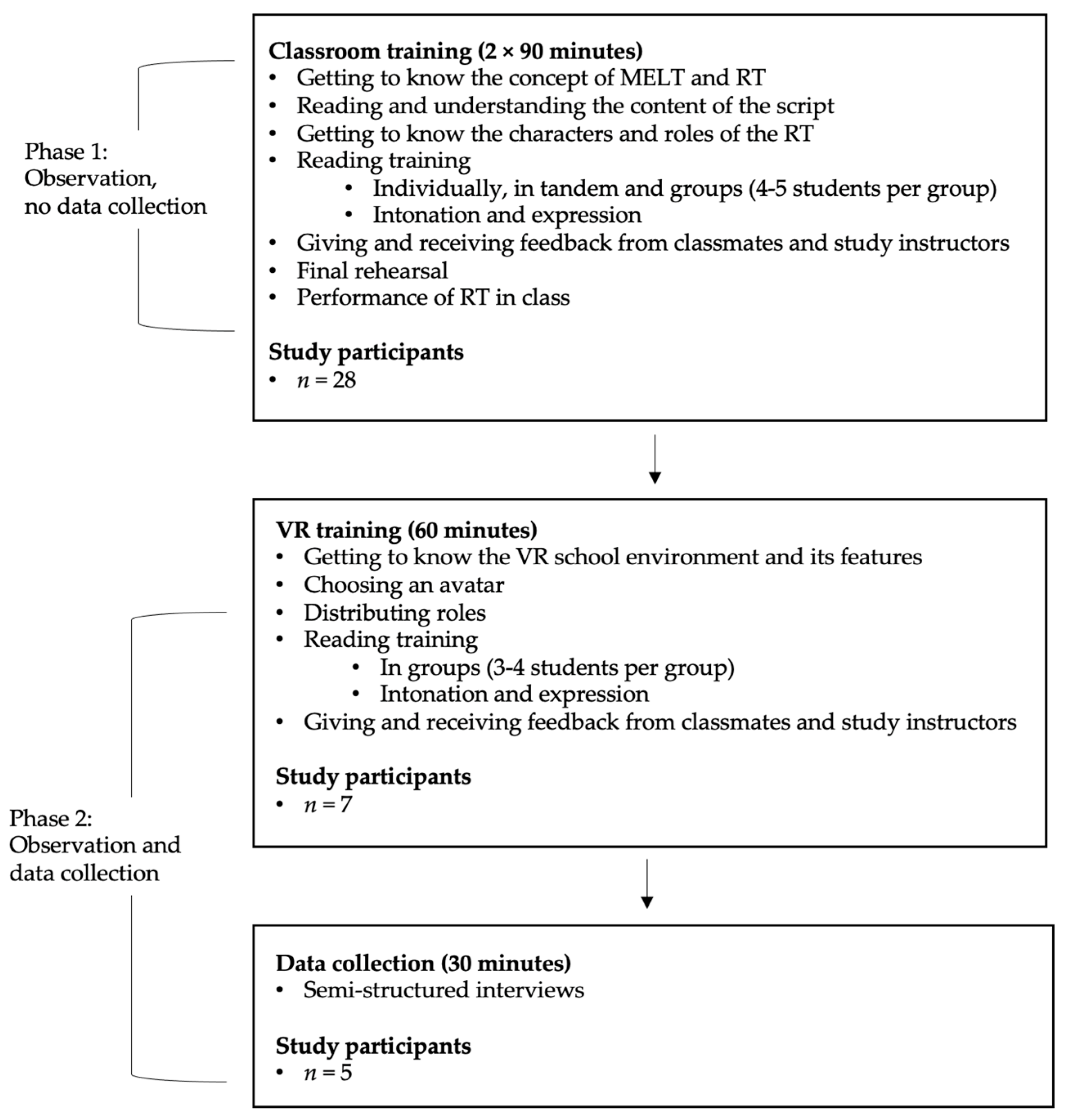 Virtualworlds 02 00016 g007