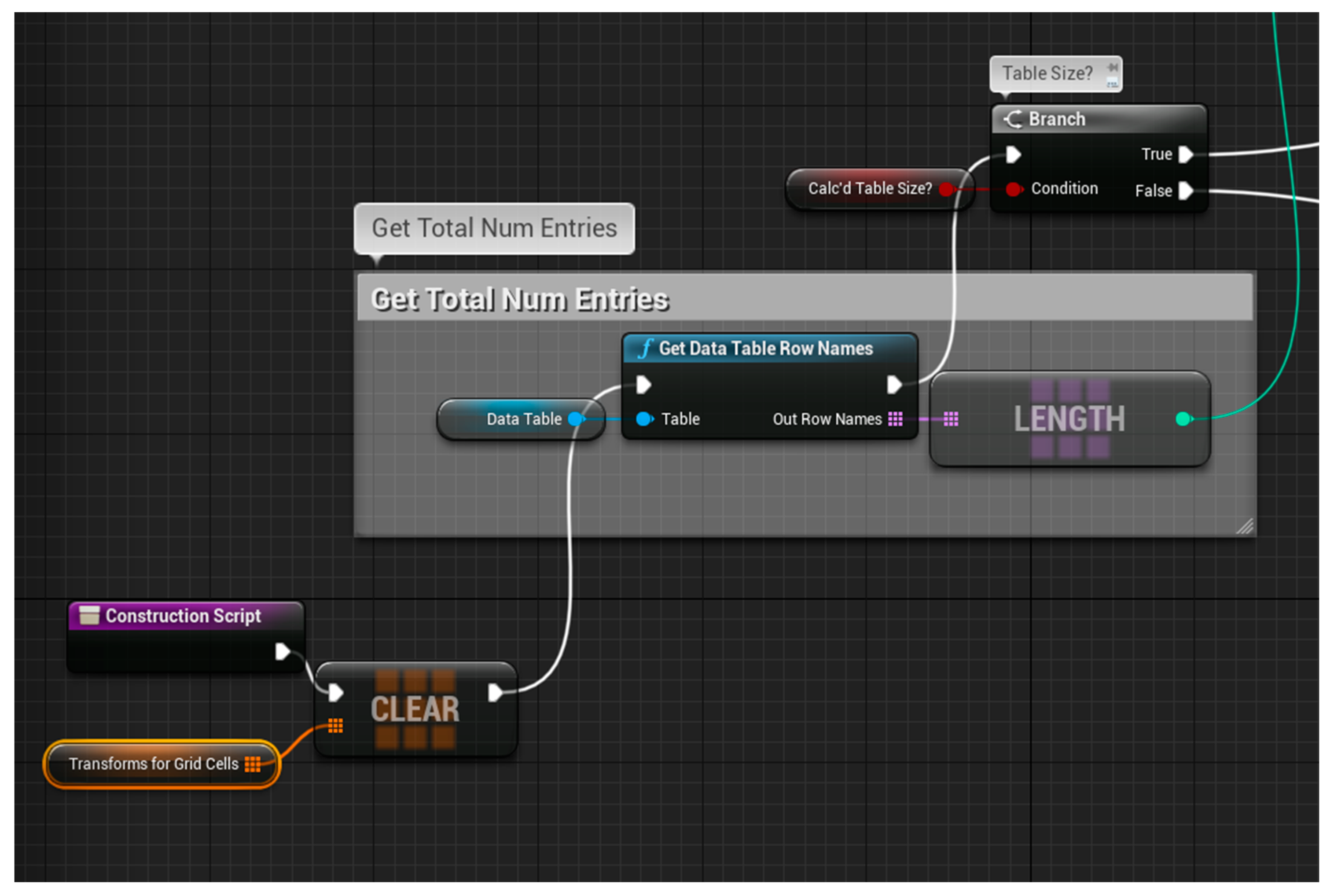 Virtualworlds 02 00024 g009