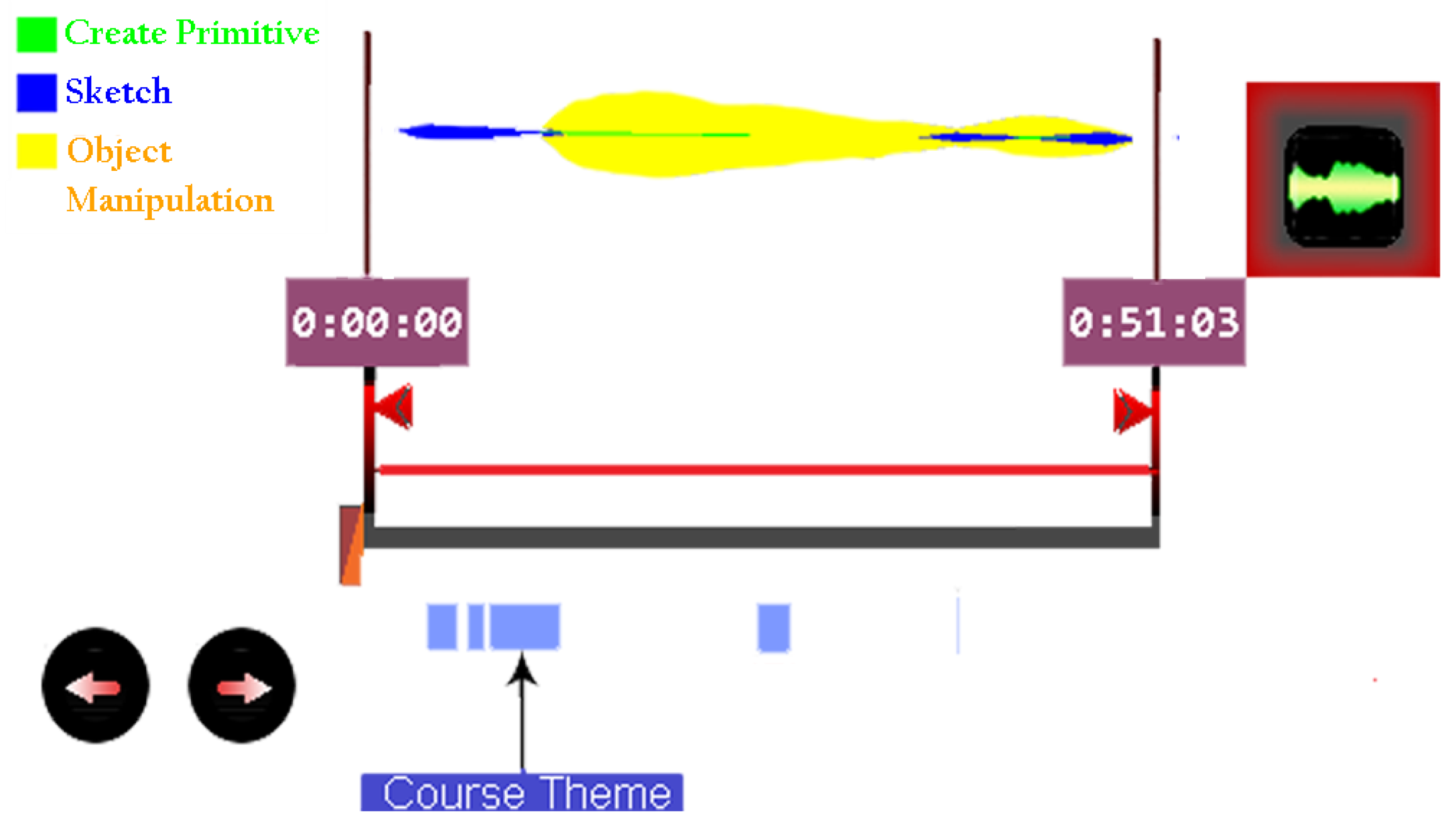 Virtualworlds 03 00001 g003