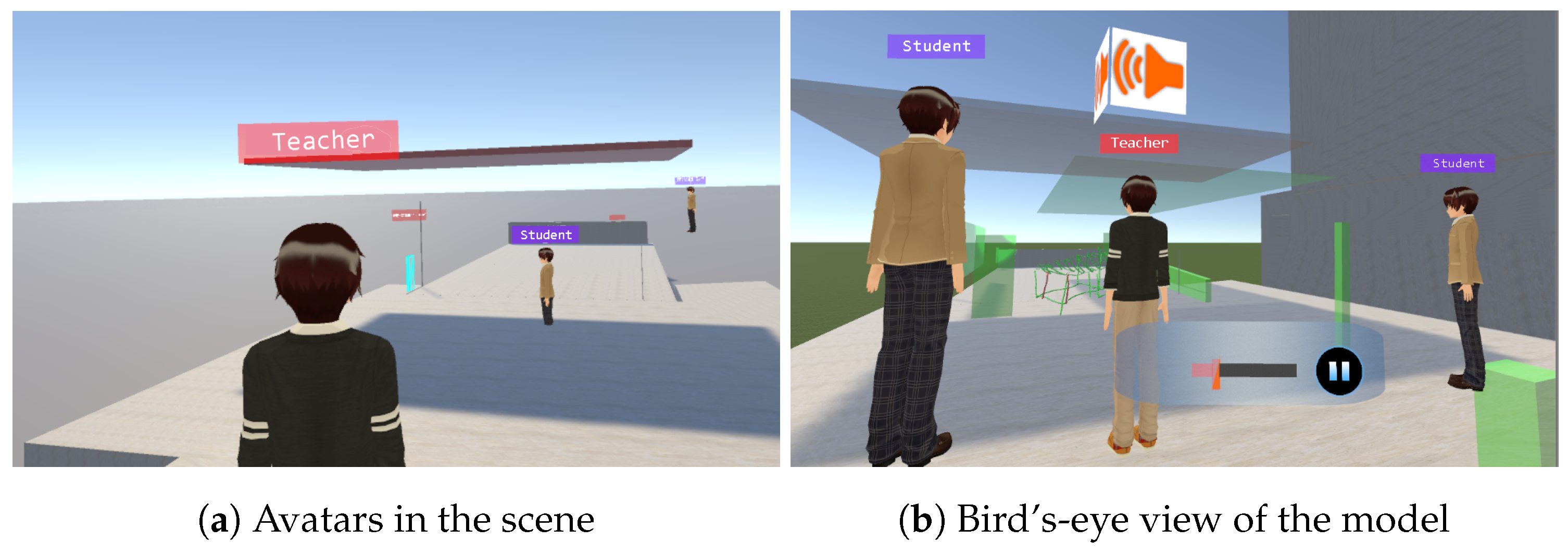 Virtualworlds 03 00001 g006