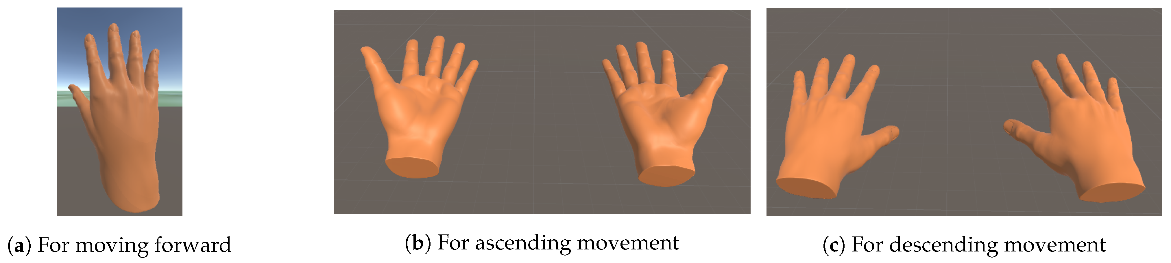 Virtualworlds 03 00001 g007