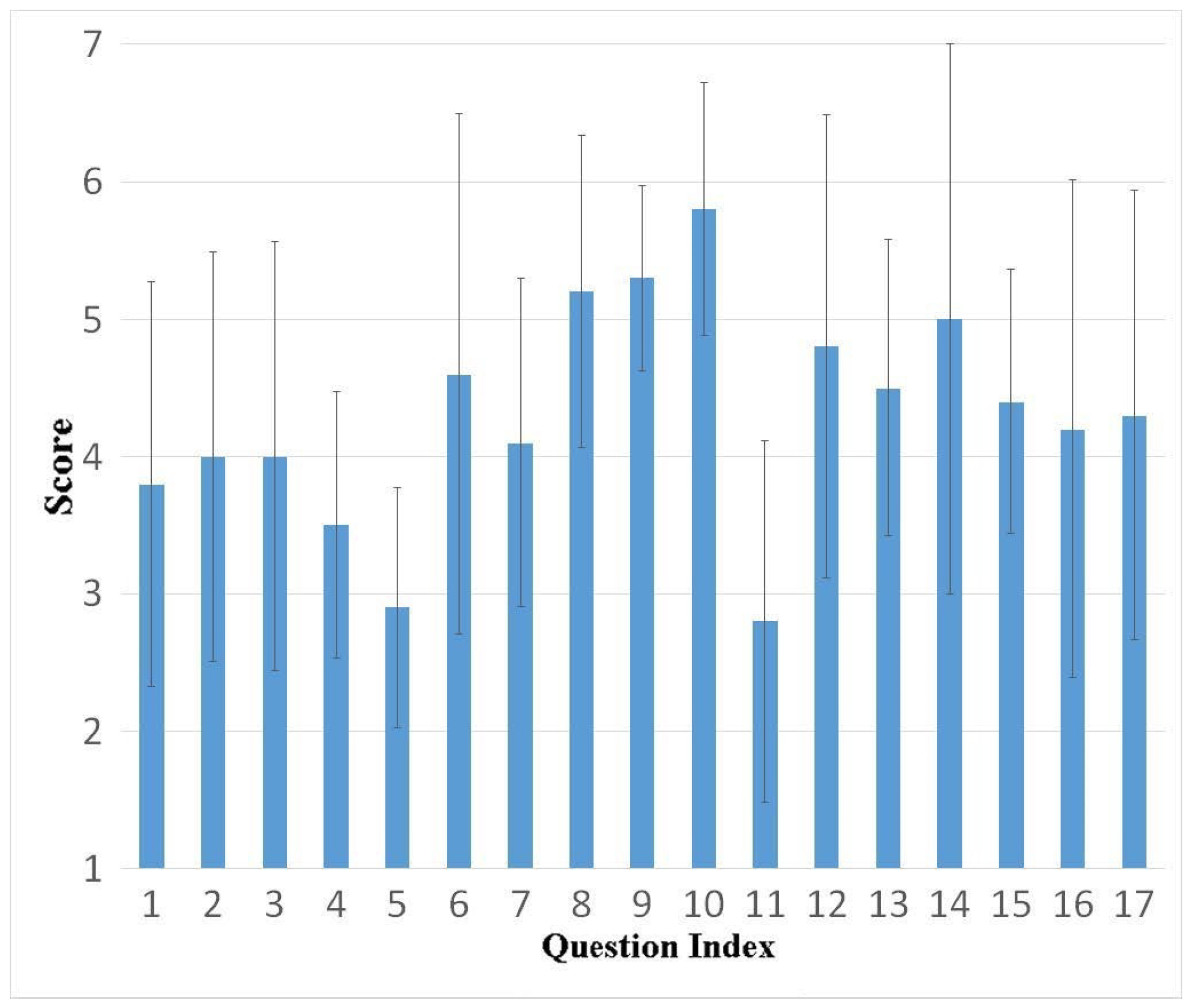 Virtualworlds 03 00001 g012