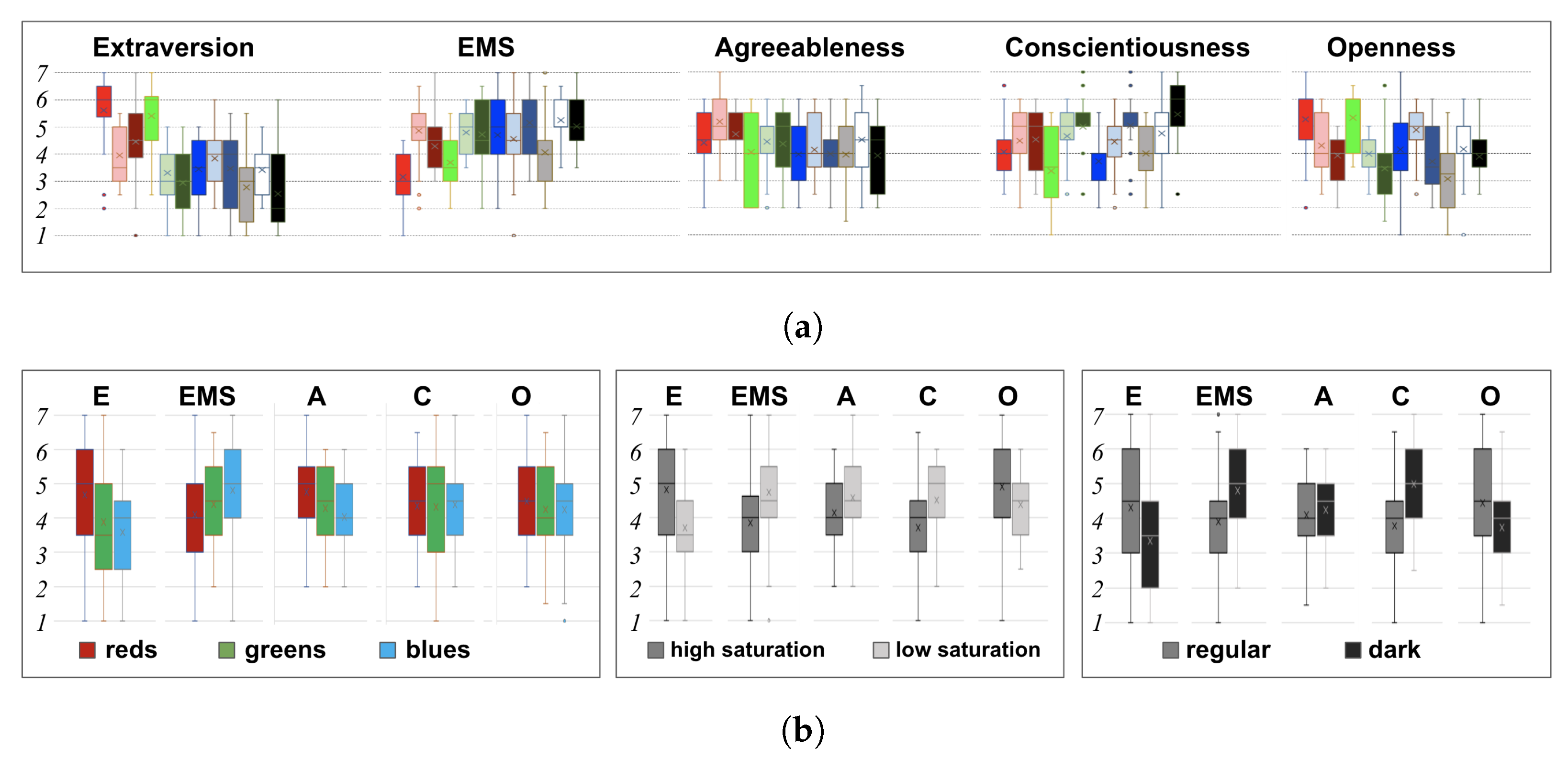 Virtualworlds 03 00002 g004